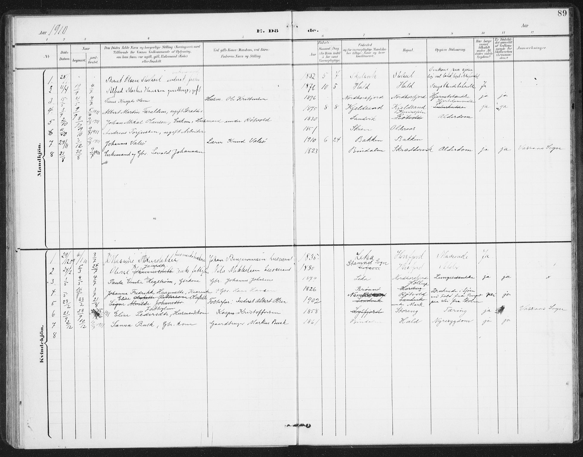 Ministerialprotokoller, klokkerbøker og fødselsregistre - Nordland, AV/SAT-A-1459/811/L0167: Parish register (official) no. 811A04, 1899-1913, p. 89