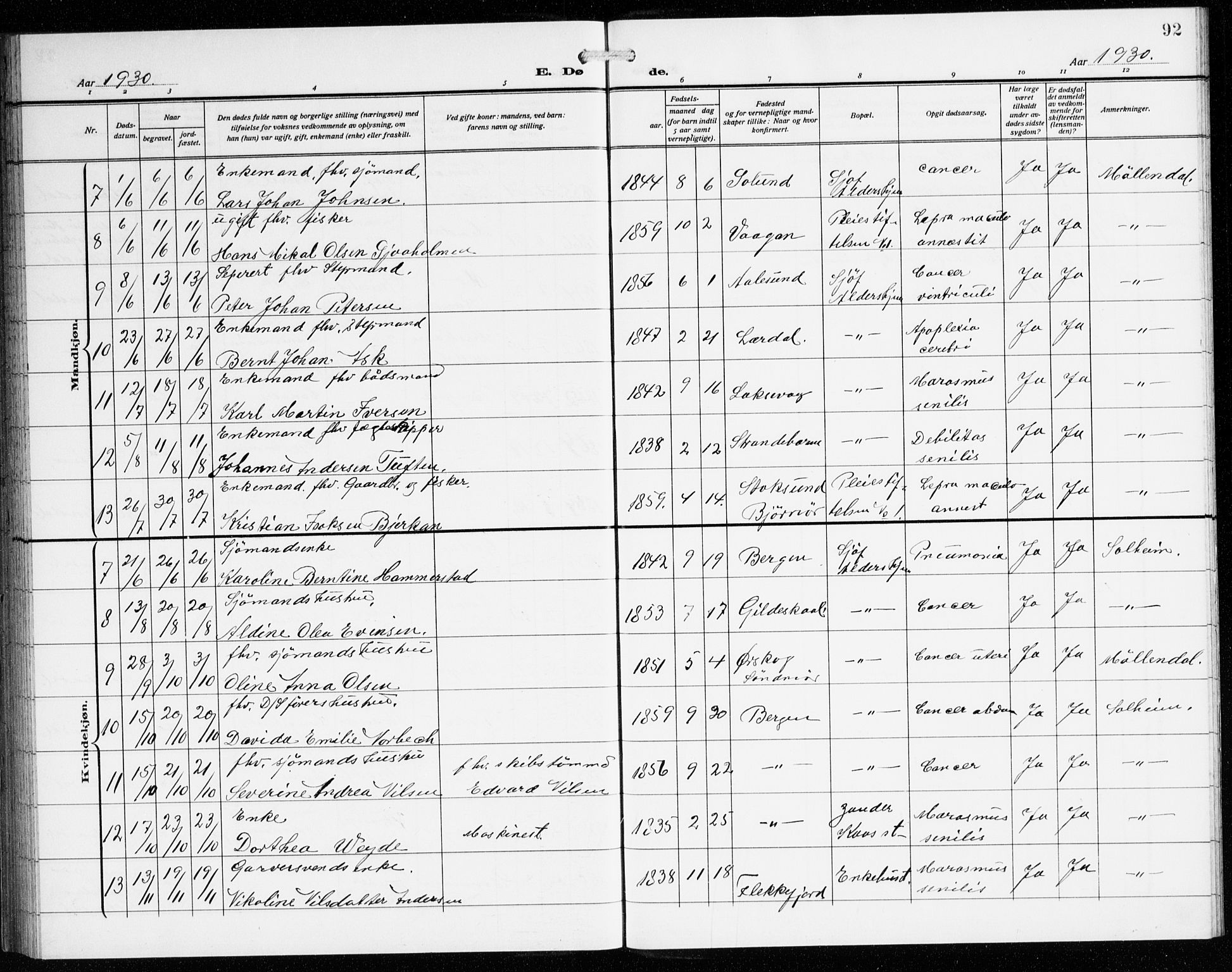 St. Jørgens hospital og Årstad sokneprestembete, AV/SAB-A-99934: Parish register (copy) no. A 11, 1909-1935, p. 92