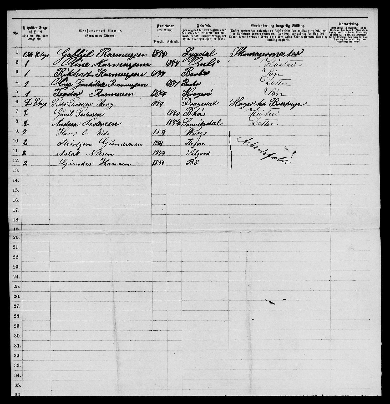 SAKO, 1885 census for 0801 Kragerø, 1885, p. 257