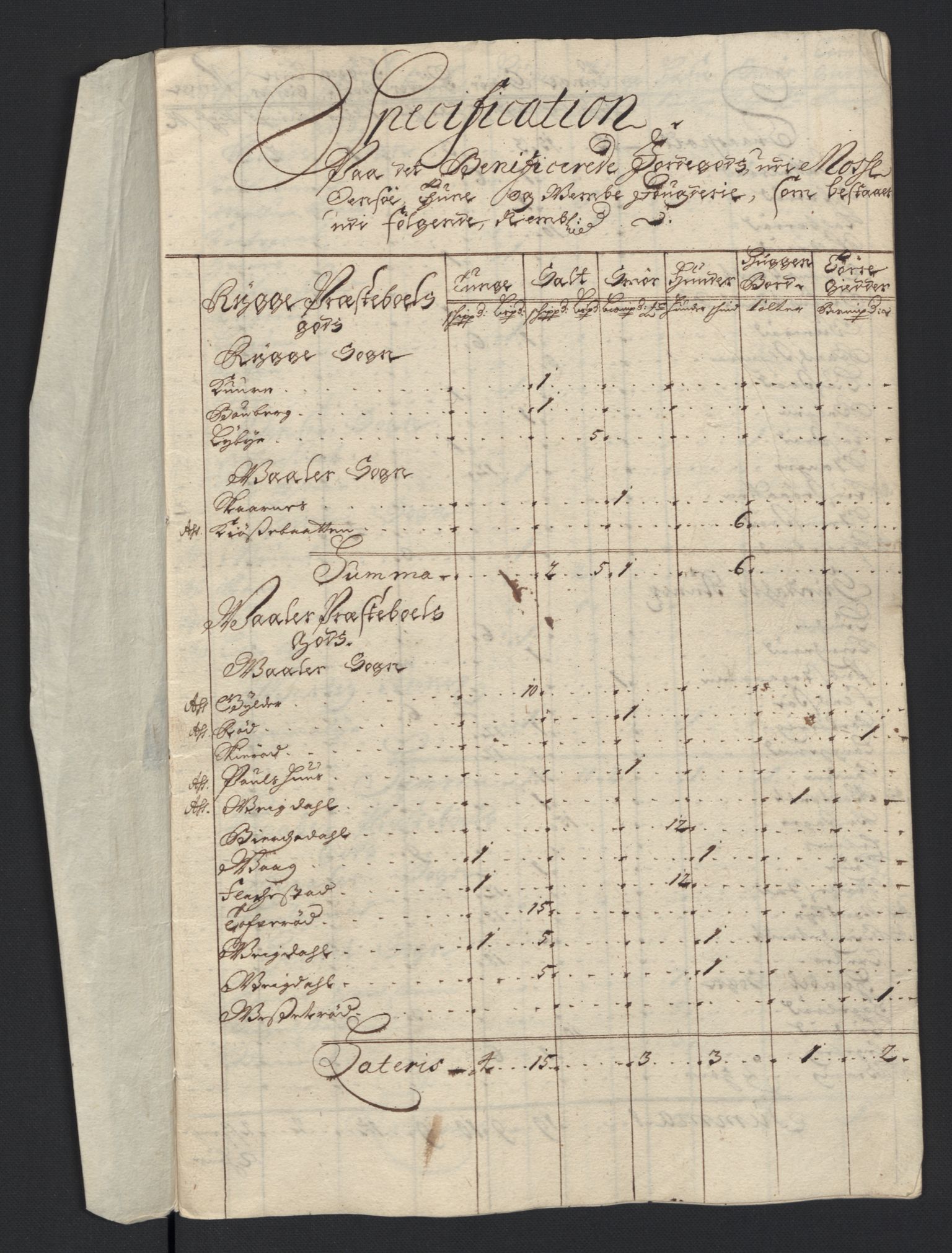 Rentekammeret inntil 1814, Reviderte regnskaper, Fogderegnskap, RA/EA-4092/R04/L0129: Fogderegnskap Moss, Onsøy, Tune, Veme og Åbygge, 1700, p. 297