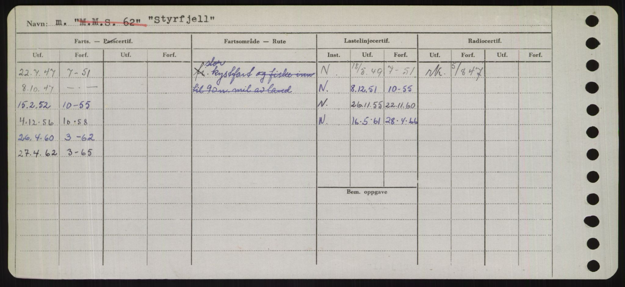 Sjøfartsdirektoratet med forløpere, Skipsmålingen, RA/S-1627/H/Hd/L0036: Fartøy, St, p. 724