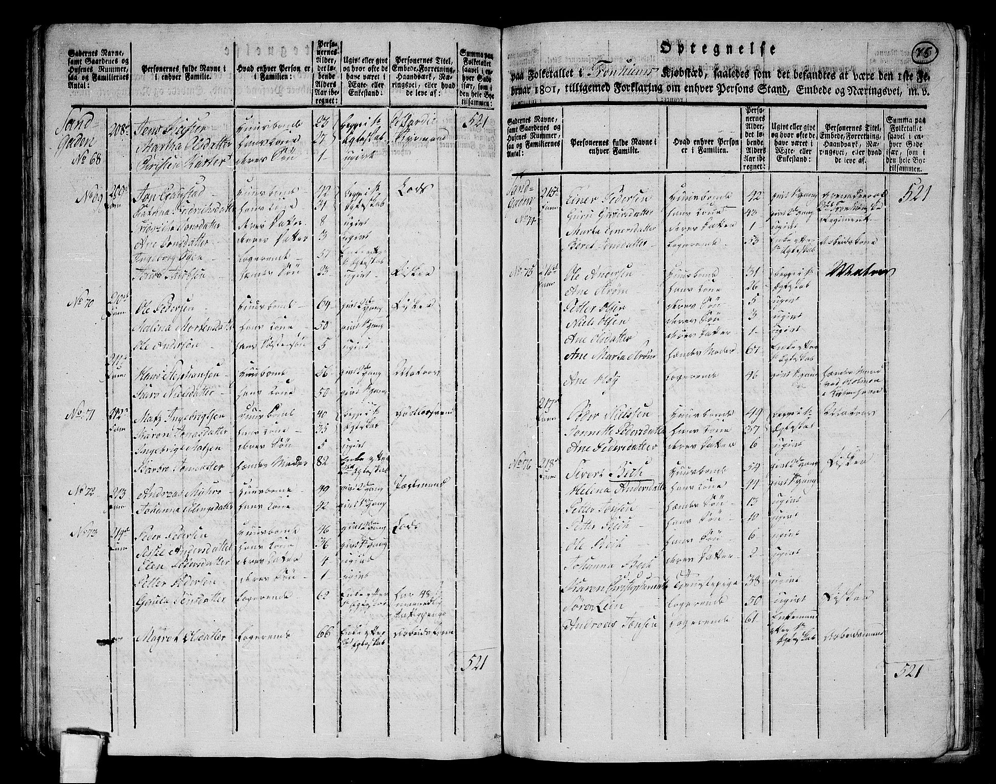 RA, 1801 census for 1601 Trondheim, 1801, p. 74b-75a