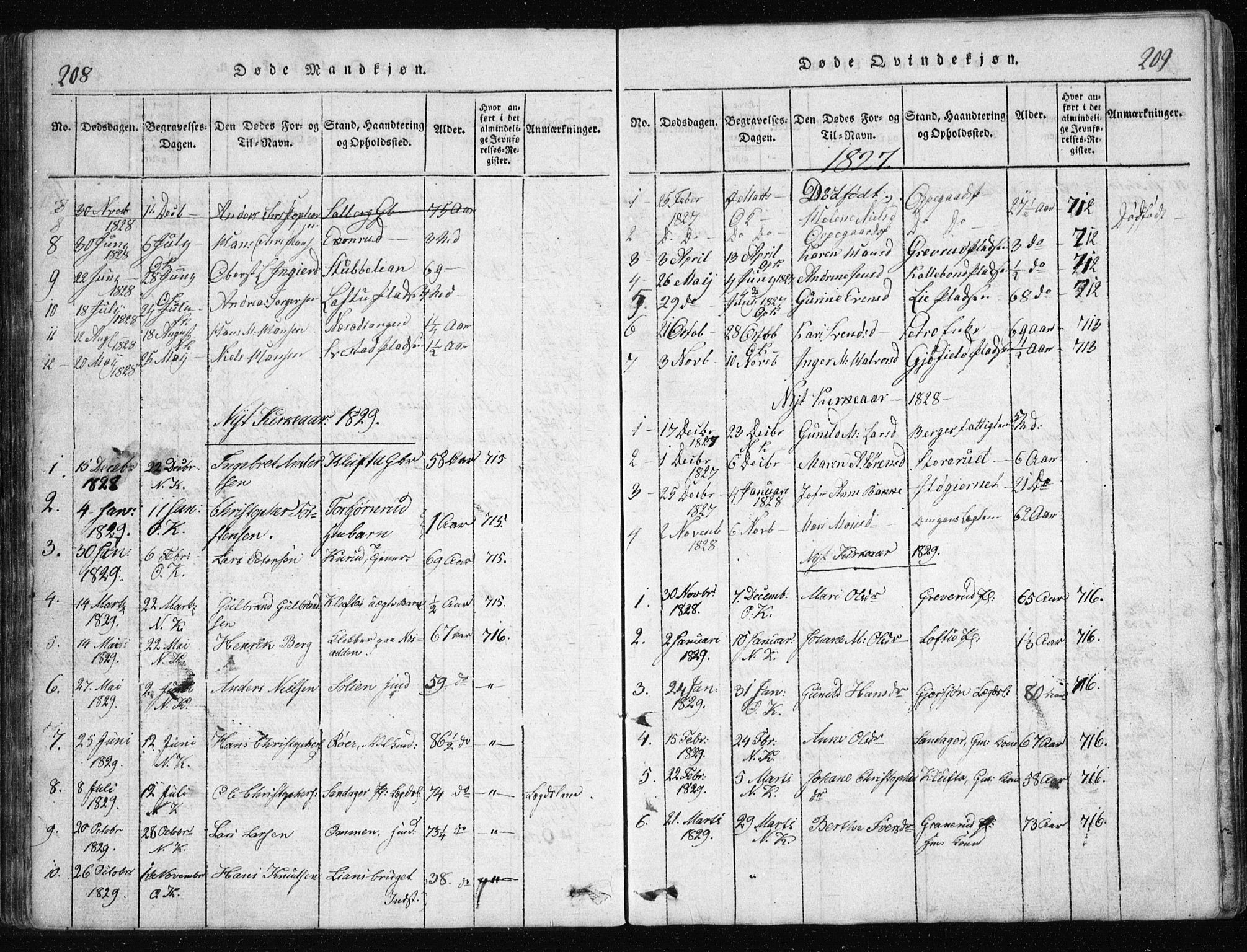 Nesodden prestekontor Kirkebøker, AV/SAO-A-10013/G/Ga/L0001: Parish register (copy) no. I 1, 1814-1847, p. 208-209