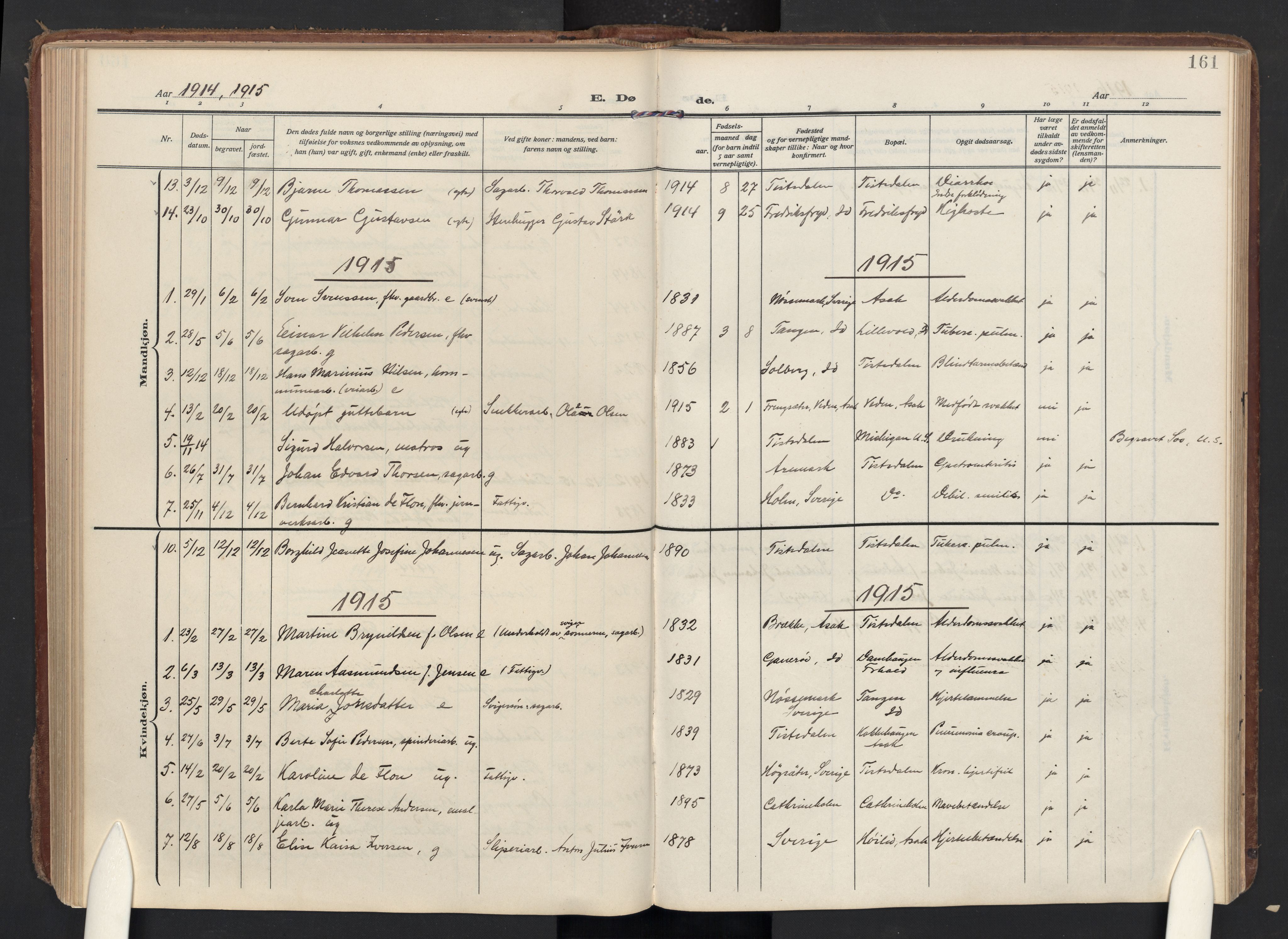 Halden prestekontor Kirkebøker, AV/SAO-A-10909/F/Fc/L0002: Parish register (official) no. III 2, 1909-1945, p. 161