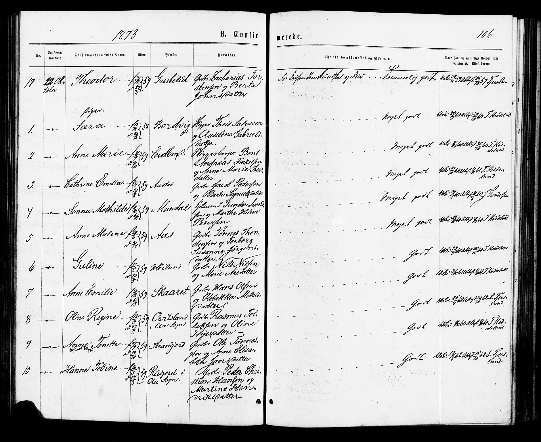 Lyngdal sokneprestkontor, AV/SAK-1111-0029/F/Fa/Faa/L0003: Parish register (official) no. A 3, 1871-1882, p. 106