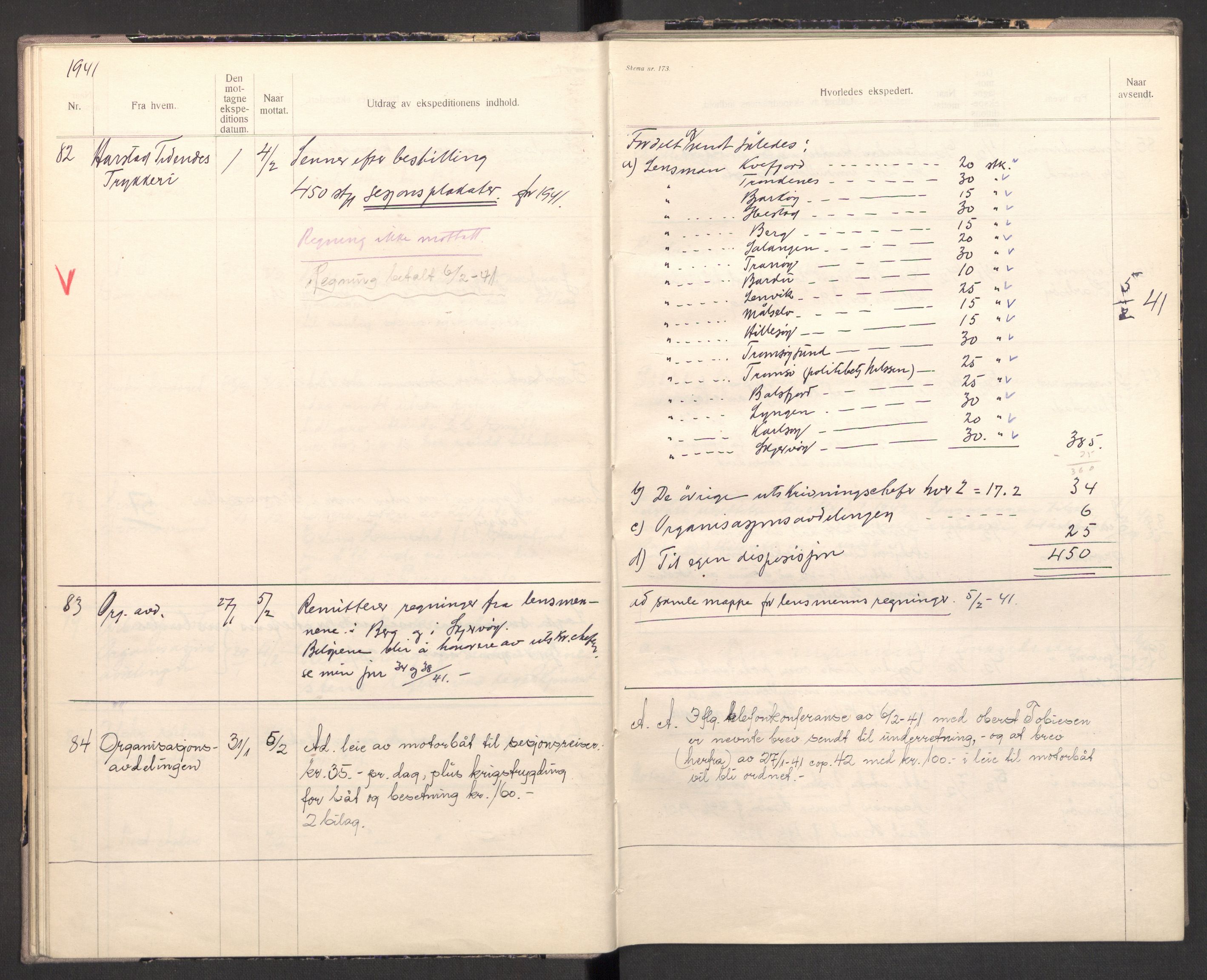 Norges arbeidstjeneste, AV/RA-S-5014/C/Ca/L0001: Journal for utskrivning Nordland og Troms, 1940-1942, p. 32