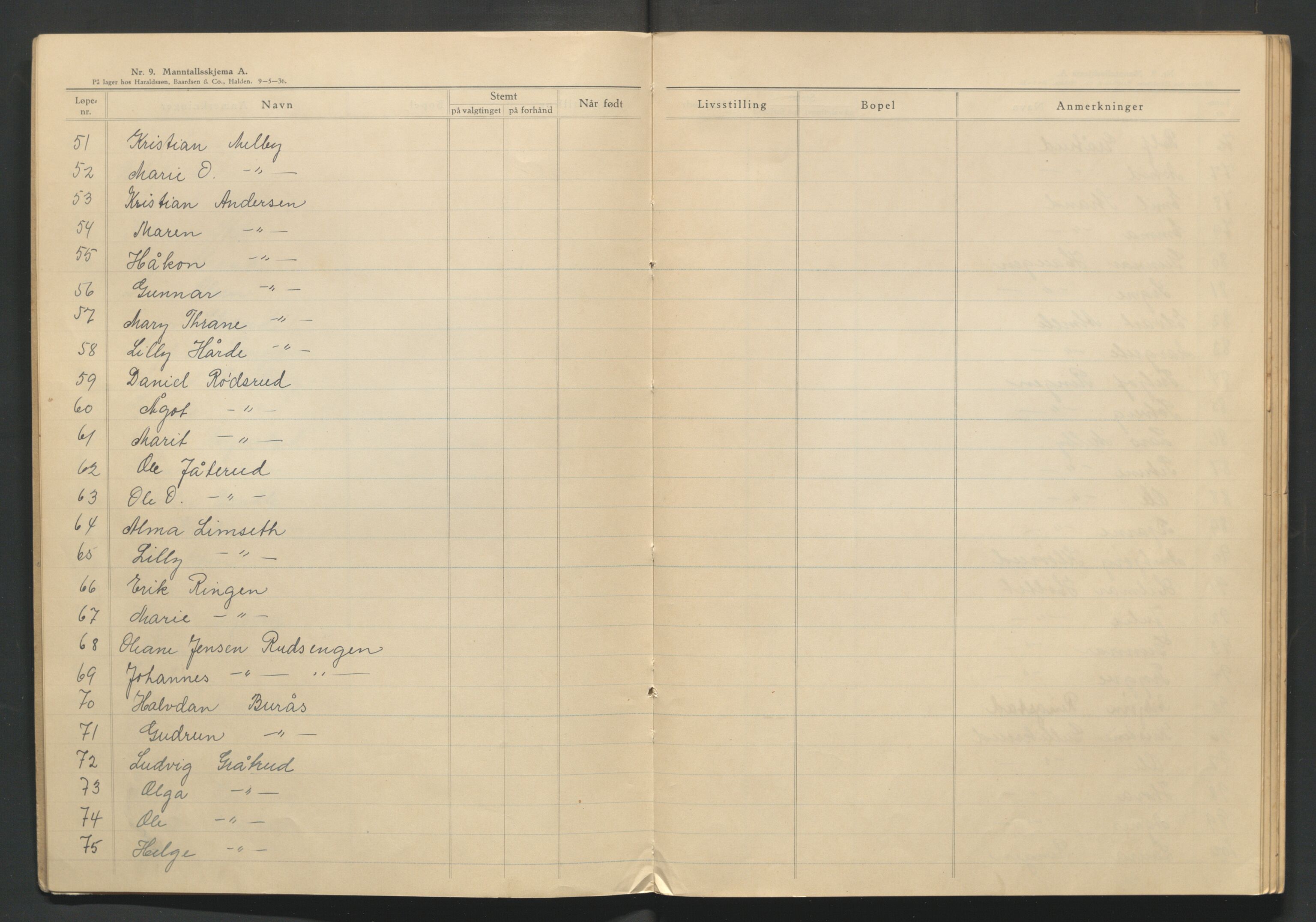 Hurdal og Feiring lensmannskontor, AV/SAO-A-10266b/K/Kc/L0002: Protokoll over utstedte legitimasjonskort i Hurdal, 1940-1945