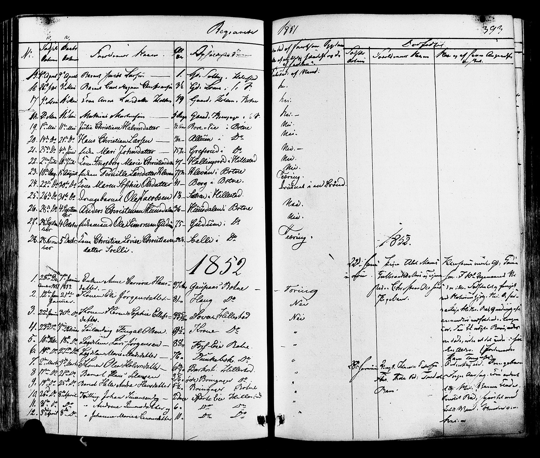 Botne kirkebøker, AV/SAKO-A-340/F/Fa/L0006: Parish register (official) no. I 6, 1836-1877, p. 393