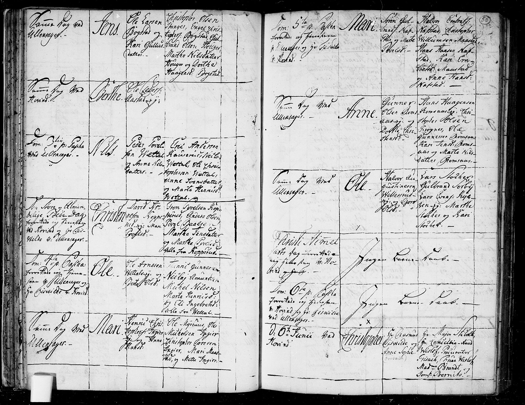 Ullensaker prestekontor Kirkebøker, AV/SAO-A-10236a/F/Fa/L0006: Parish register (official) no. I 6, 1762-1785, p. 55