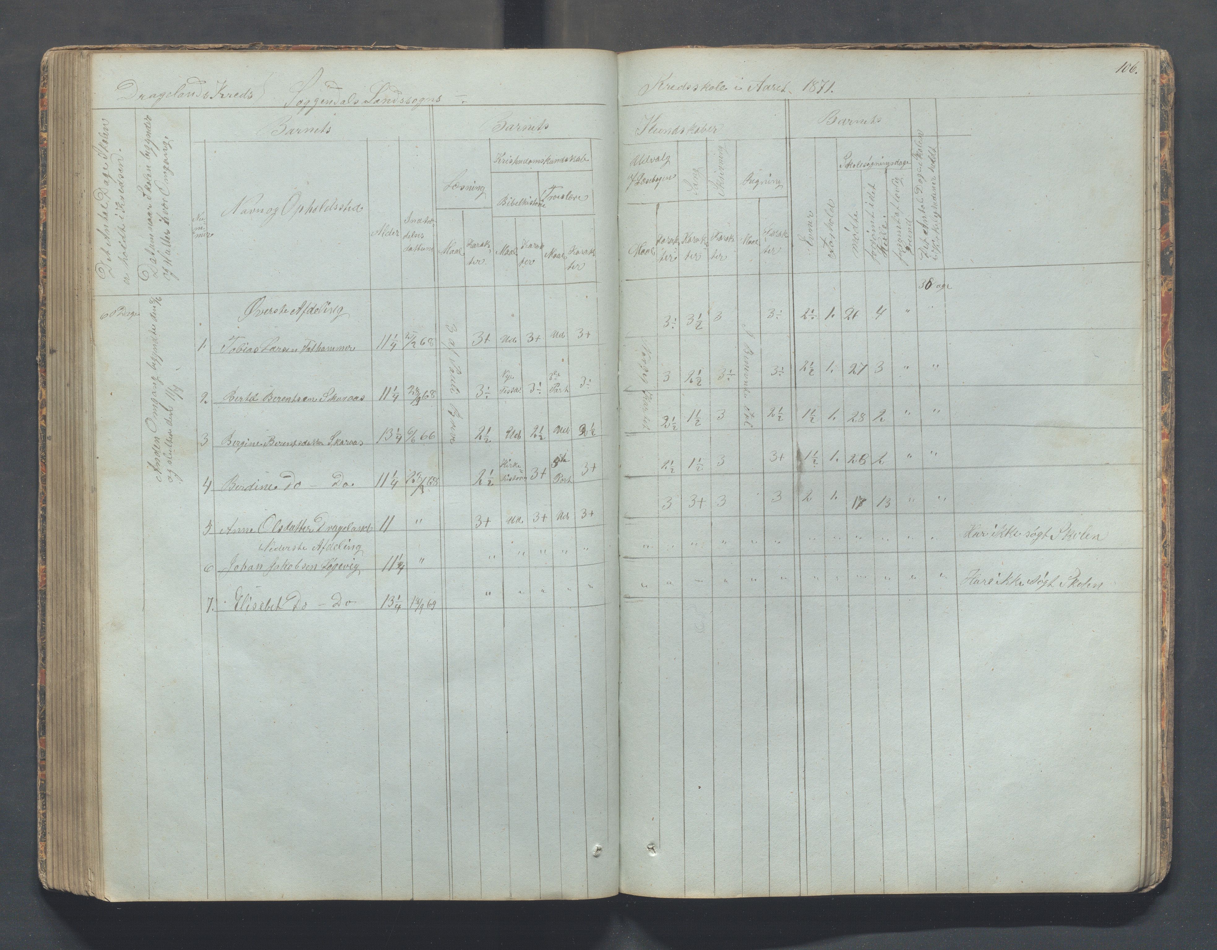 Sokndal kommune- Skolestyret/Skolekontoret, IKAR/K-101142/H/L0006: Skoleprotokoll - Rekefjords skoledistrikt, 1850-1875, p. 106