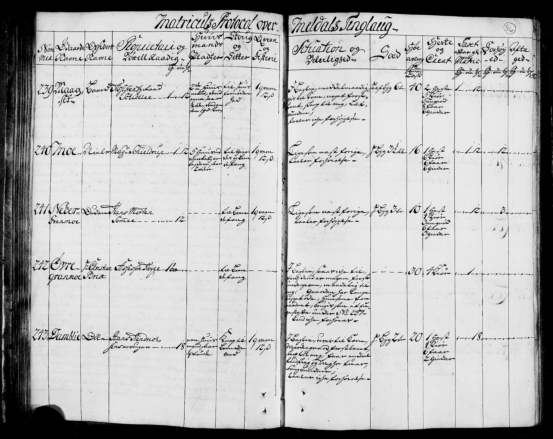 Rentekammeret inntil 1814, Realistisk ordnet avdeling, RA/EA-4070/N/Nb/Nbf/L0156: Orkdal eksaminasjonsprotokoll, 1723, p. 62