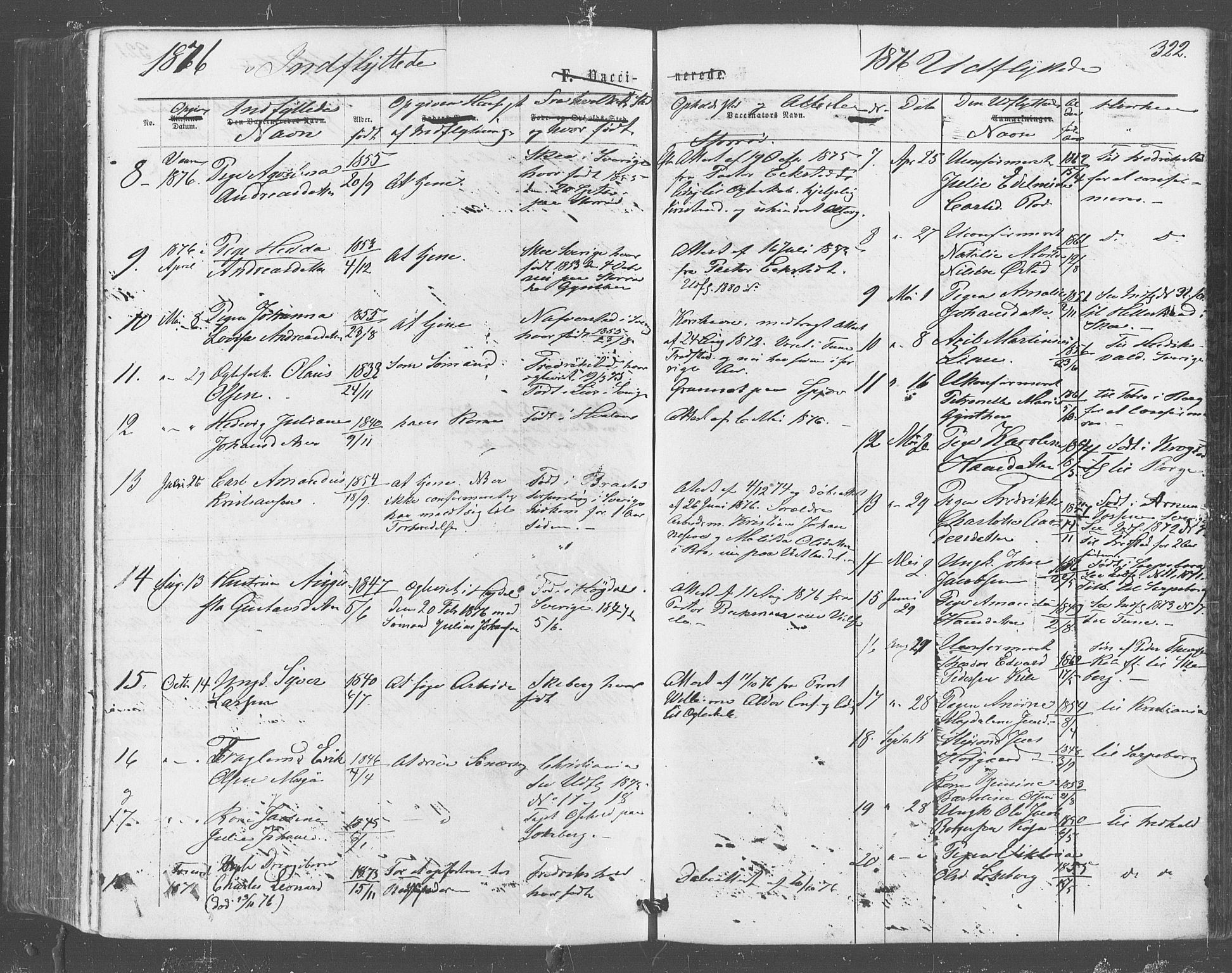 Hvaler prestekontor Kirkebøker, AV/SAO-A-2001/F/Fa/L0007: Parish register (official) no. I 7, 1864-1878, p. 322