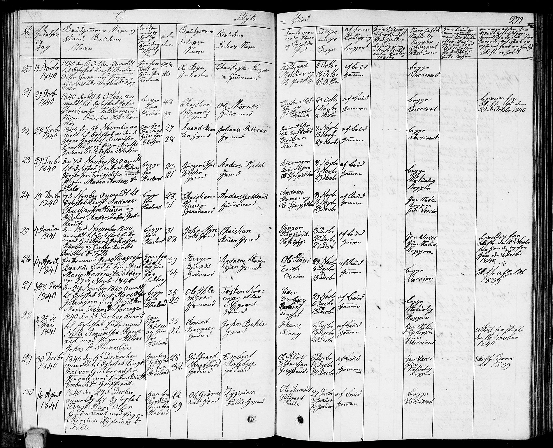 Høland prestekontor Kirkebøker, AV/SAO-A-10346a/G/Ga/L0002: Parish register (copy) no. I 2, 1827-1845, p. 272