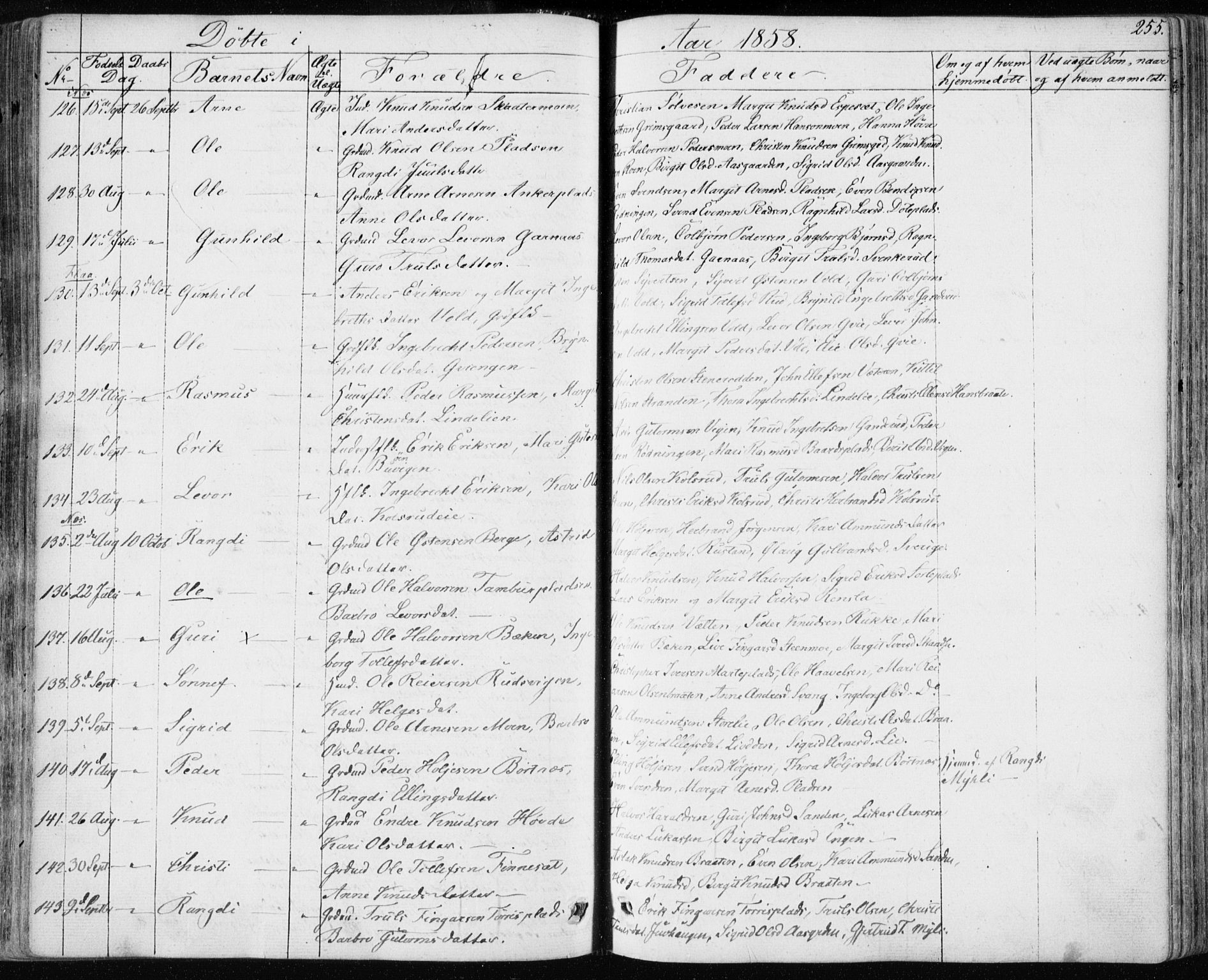 Nes kirkebøker, SAKO/A-236/F/Fa/L0009: Parish register (official) no. 9, 1834-1863, p. 255