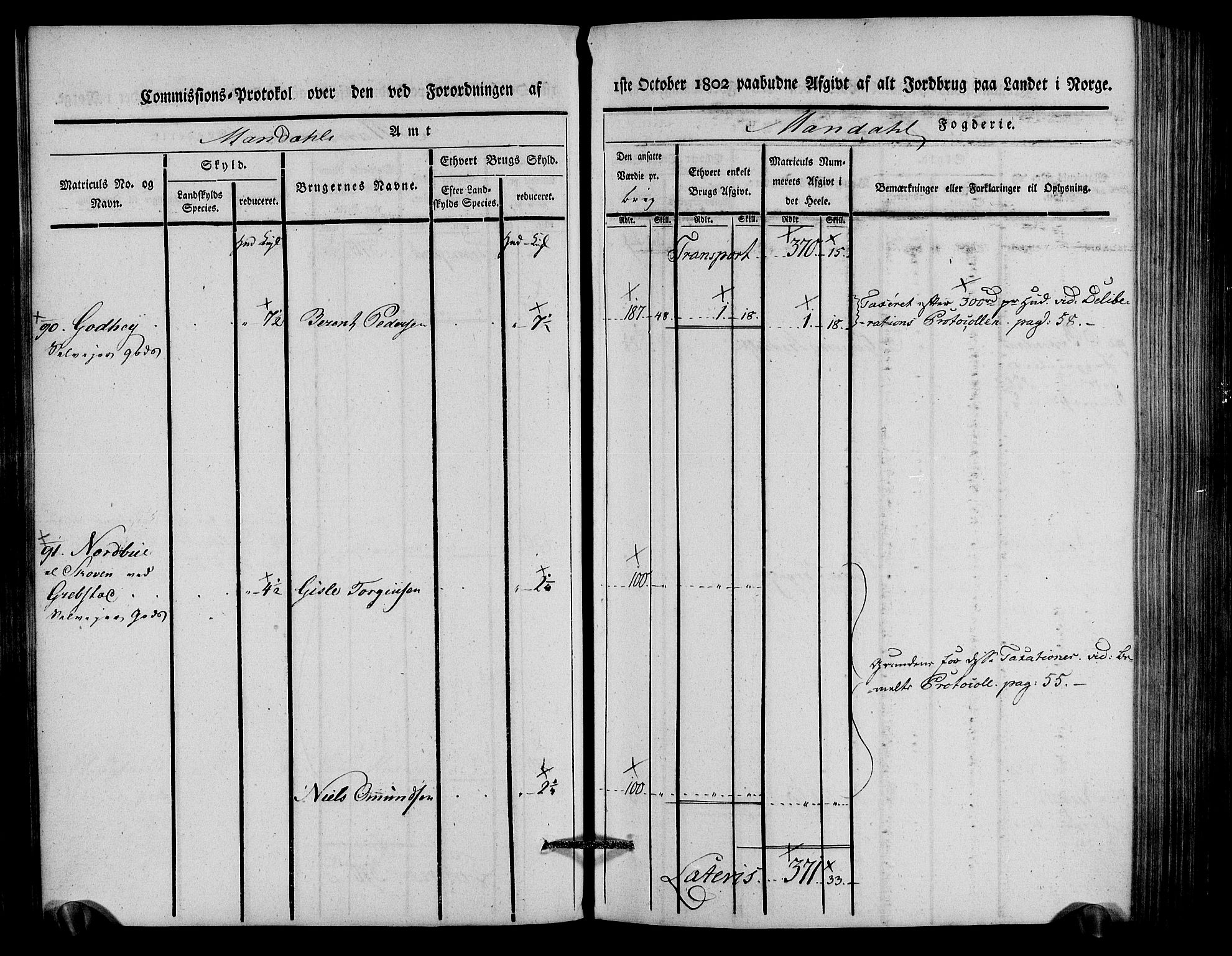 Rentekammeret inntil 1814, Realistisk ordnet avdeling, AV/RA-EA-4070/N/Ne/Nea/L0088: Mandal fogderi. Kommisjonsprotokoll "Nr. 2", for Søgne, Greipstad, Hægeland, Øvrebø, Oddernes, Tveit og Vennesla sogn, 1803, p. 89