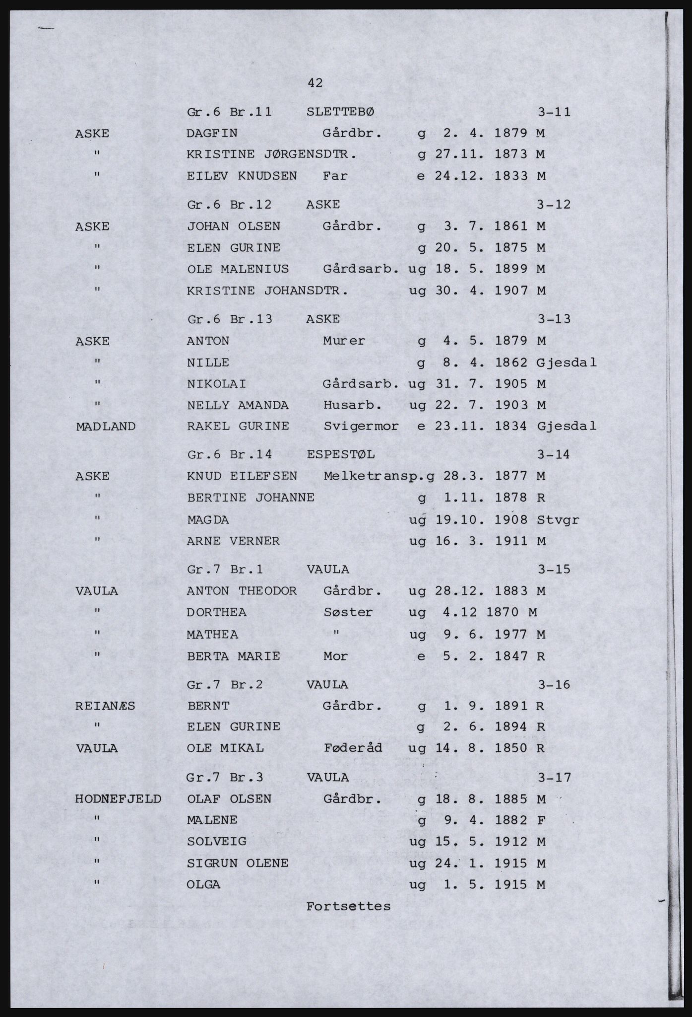 SAST, Copy of 1920 census for the Ryfylke islands, 1920, p. 54