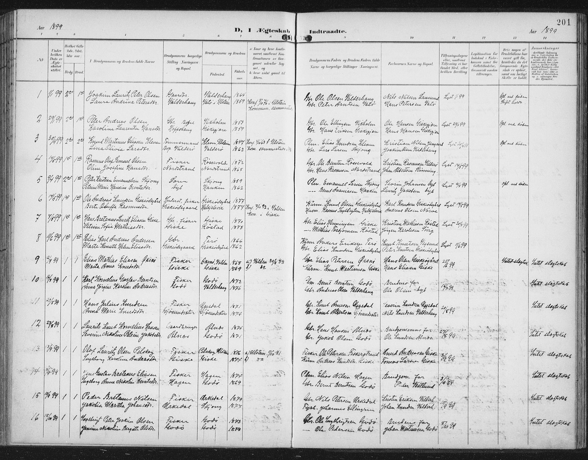 Ministerialprotokoller, klokkerbøker og fødselsregistre - Møre og Romsdal, AV/SAT-A-1454/534/L0489: Parish register (copy) no. 534C01, 1899-1941, p. 201