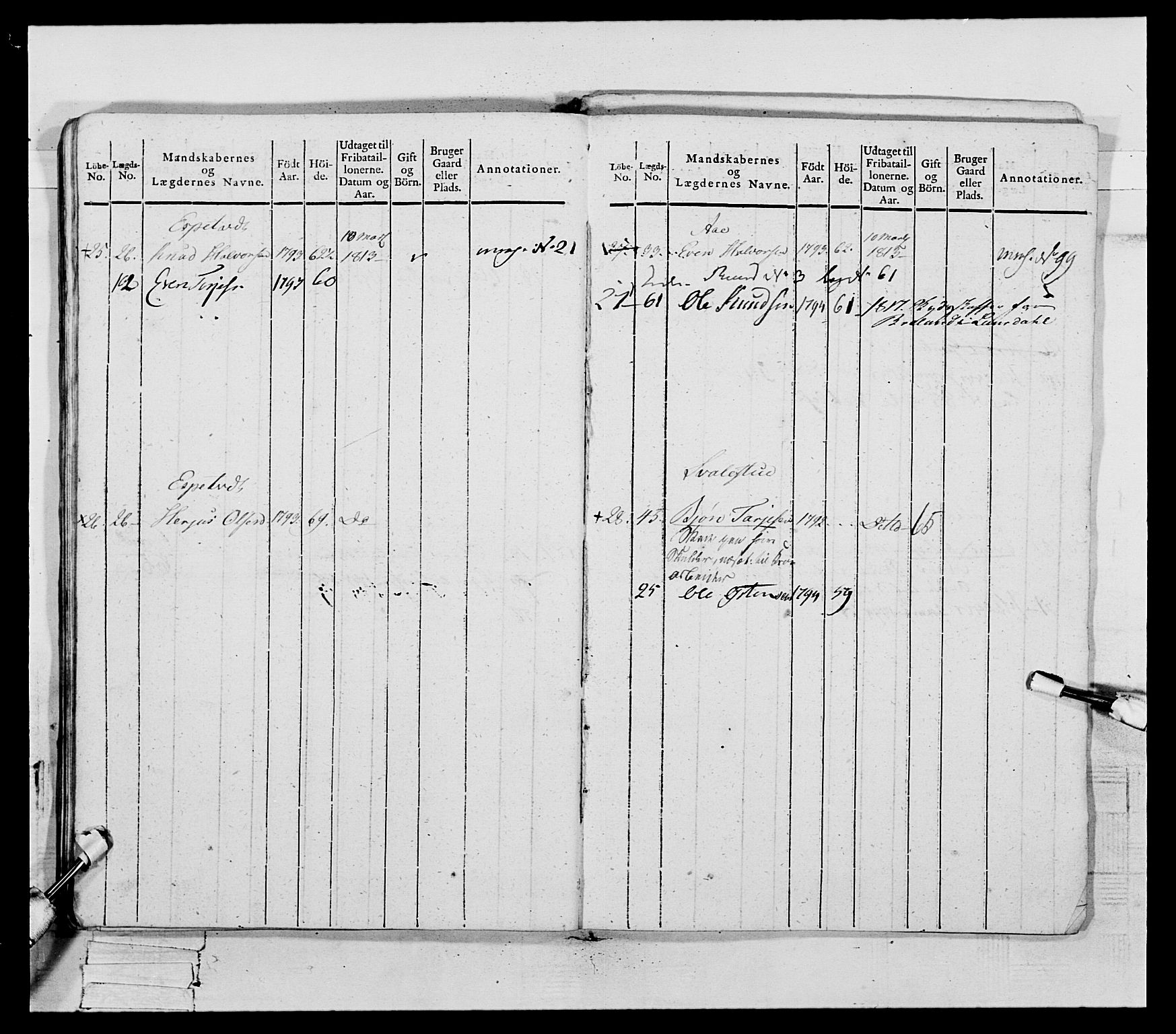 Generalitets- og kommissariatskollegiet, Det kongelige norske kommissariatskollegium, AV/RA-EA-5420/E/Eh/L0118: Telemarkske nasjonale infanteriregiment, 1814, p. 184