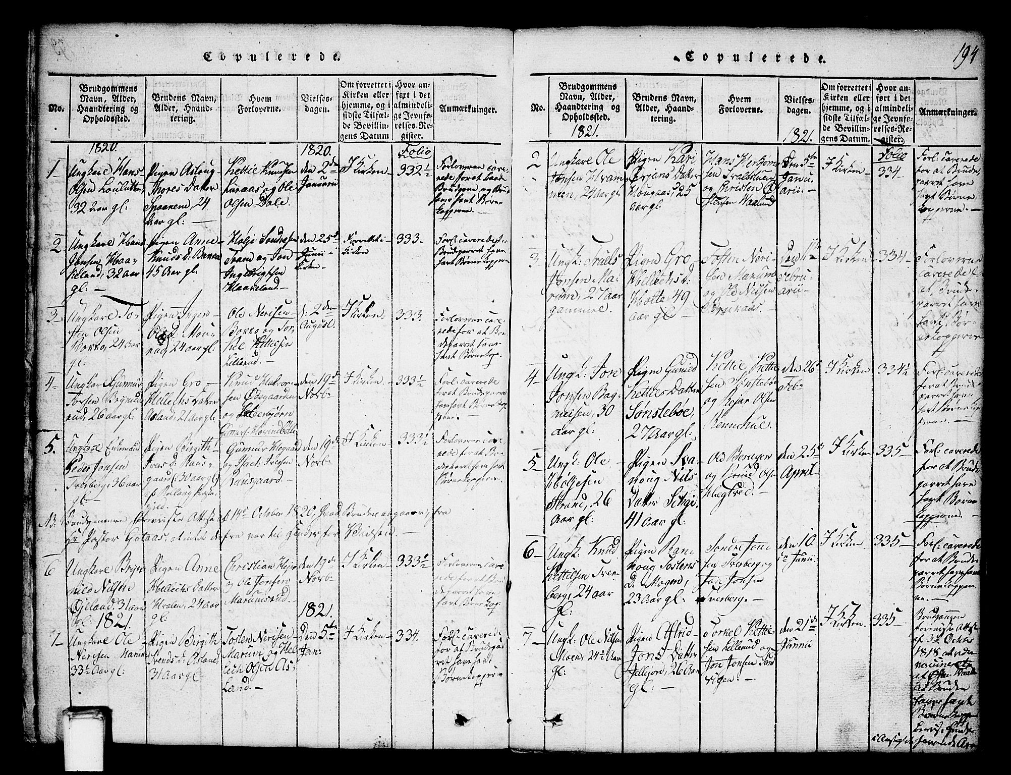 Tinn kirkebøker, SAKO/A-308/G/Ga/L0001: Parish register (copy) no. I 1, 1815-1850, p. 194