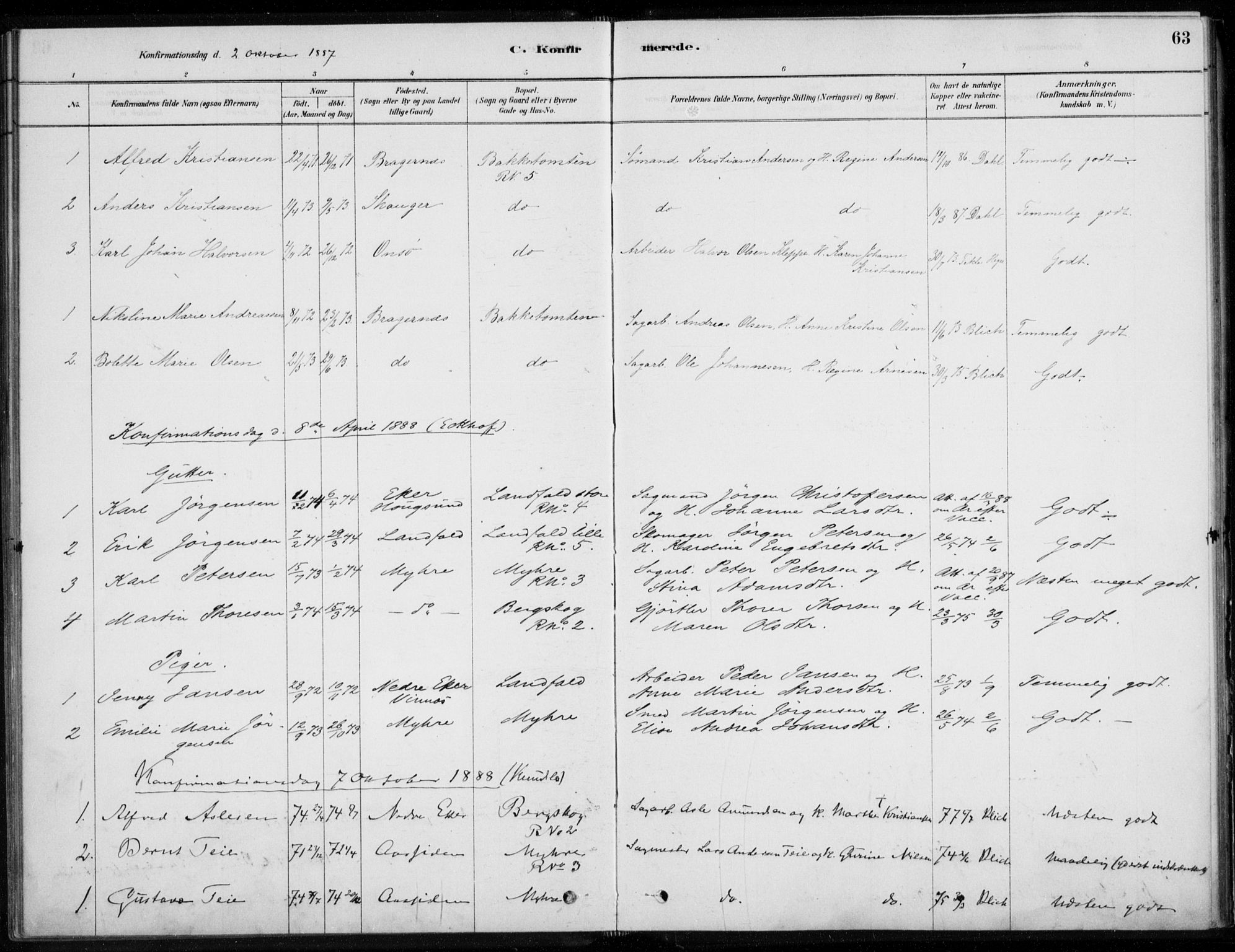 Åssiden kirkebøker, AV/SAKO-A-251/F/Fa/L0001: Parish register (official) no. 1, 1878-1904, p. 63