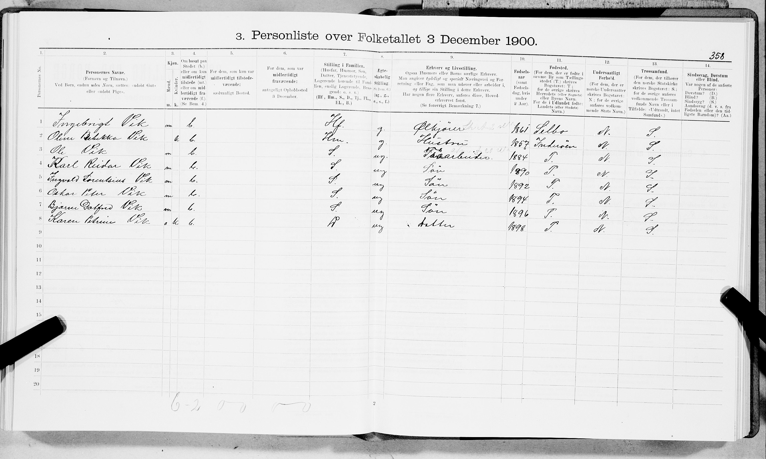 SAT, 1900 census for Trondheim, 1900, p. 8200