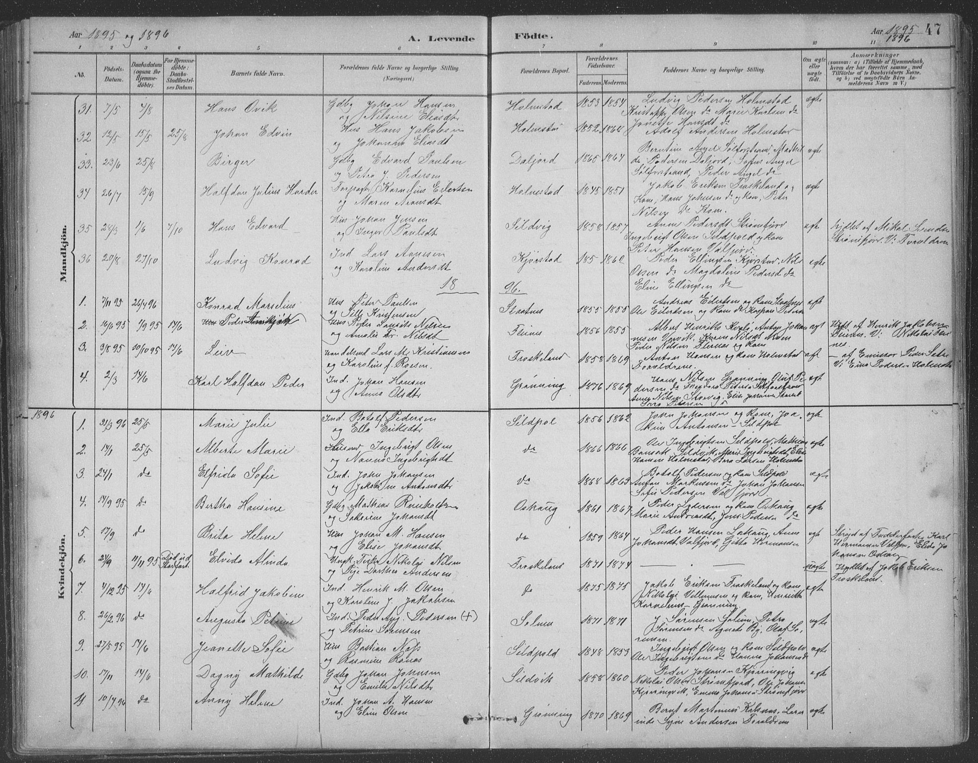 Ministerialprotokoller, klokkerbøker og fødselsregistre - Nordland, SAT/A-1459/890/L1290: Parish register (copy) no. 890C01, 1882-1911, p. 47