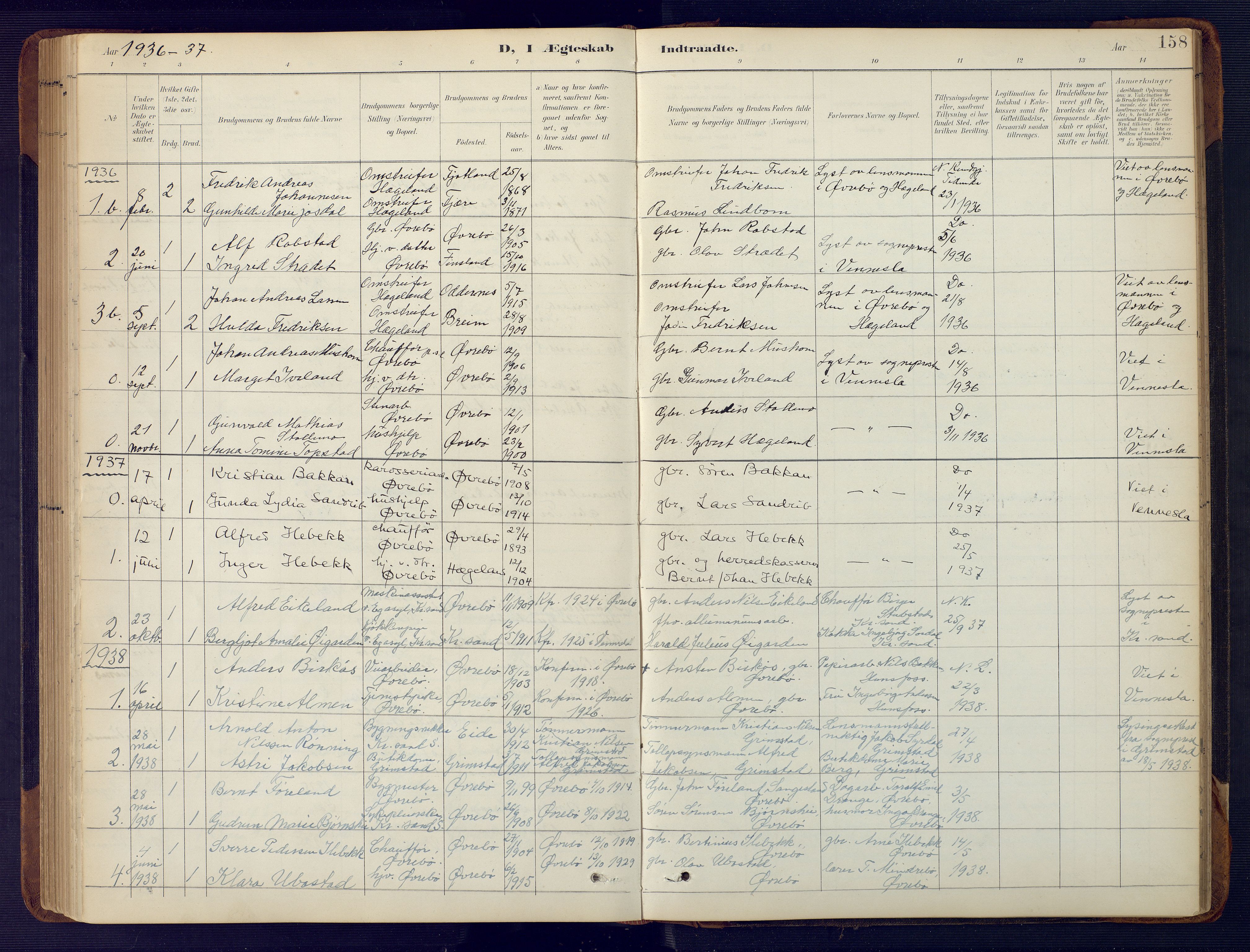 Vennesla sokneprestkontor, SAK/1111-0045/Fb/Fbc/L0003: Parish register (copy) no. B 3, 1895-1946, p. 158