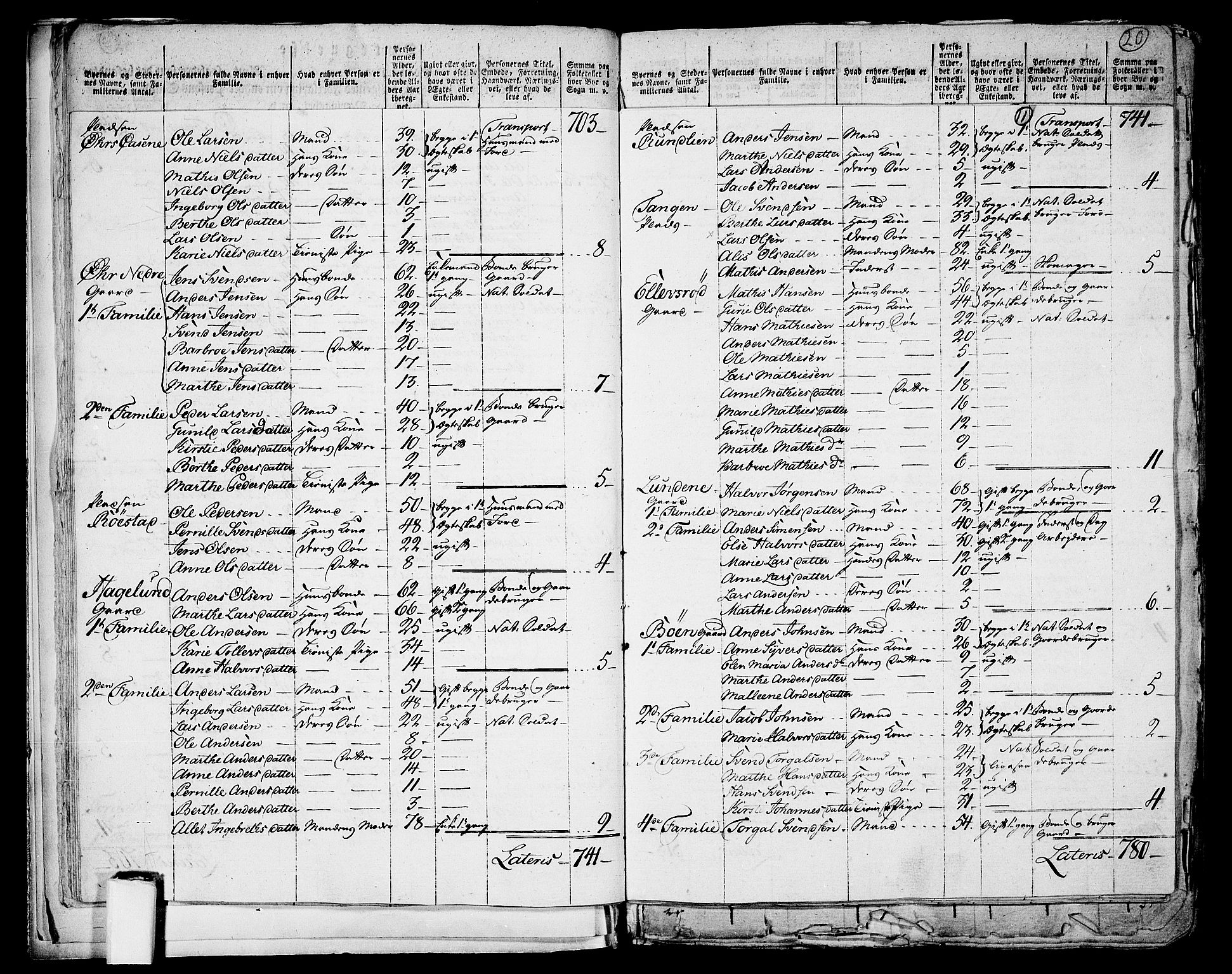RA, 1801 census for 0117P Idd, 1801, p. 10b-11a