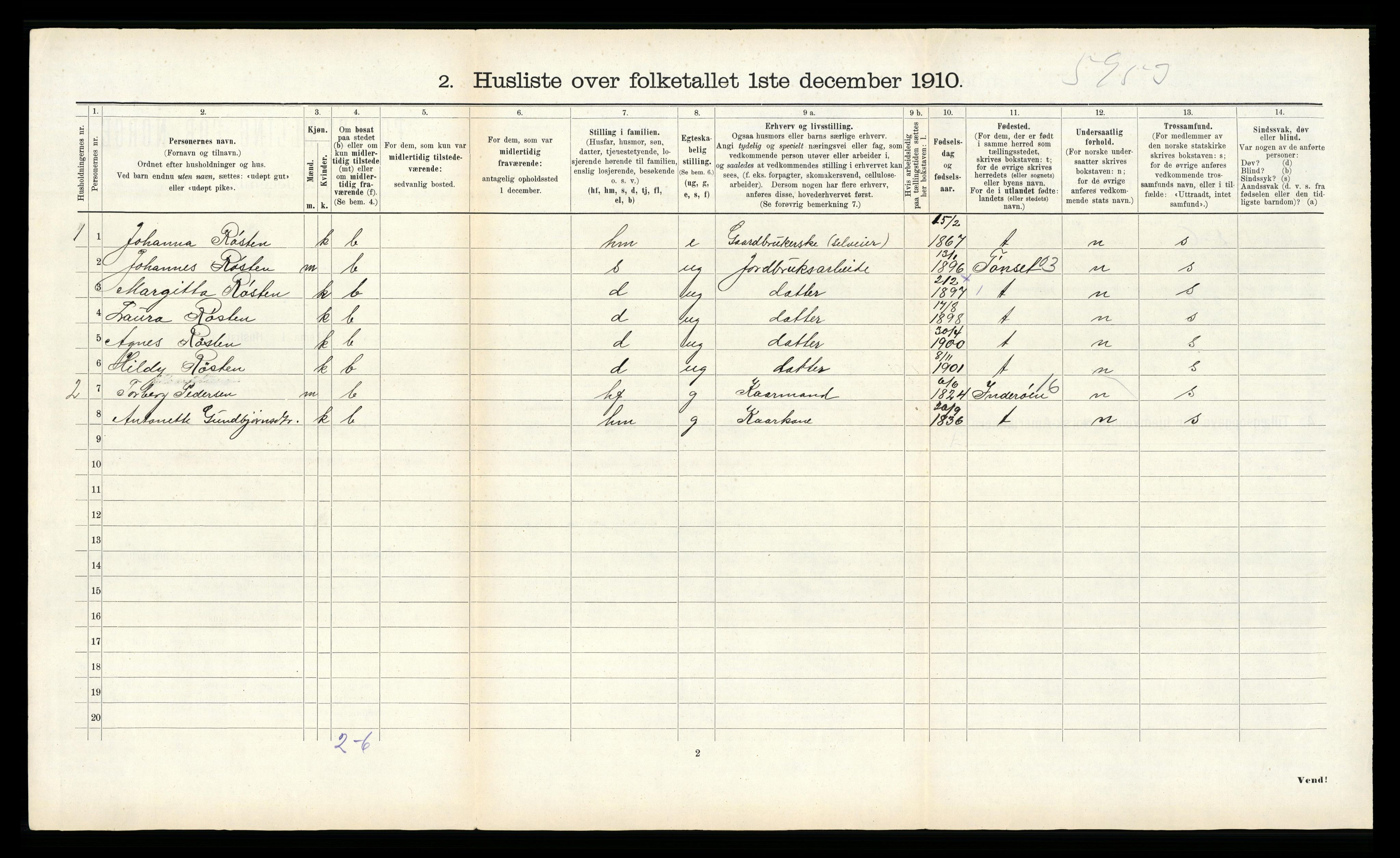 RA, 1910 census for Vikna, 1910, p. 326