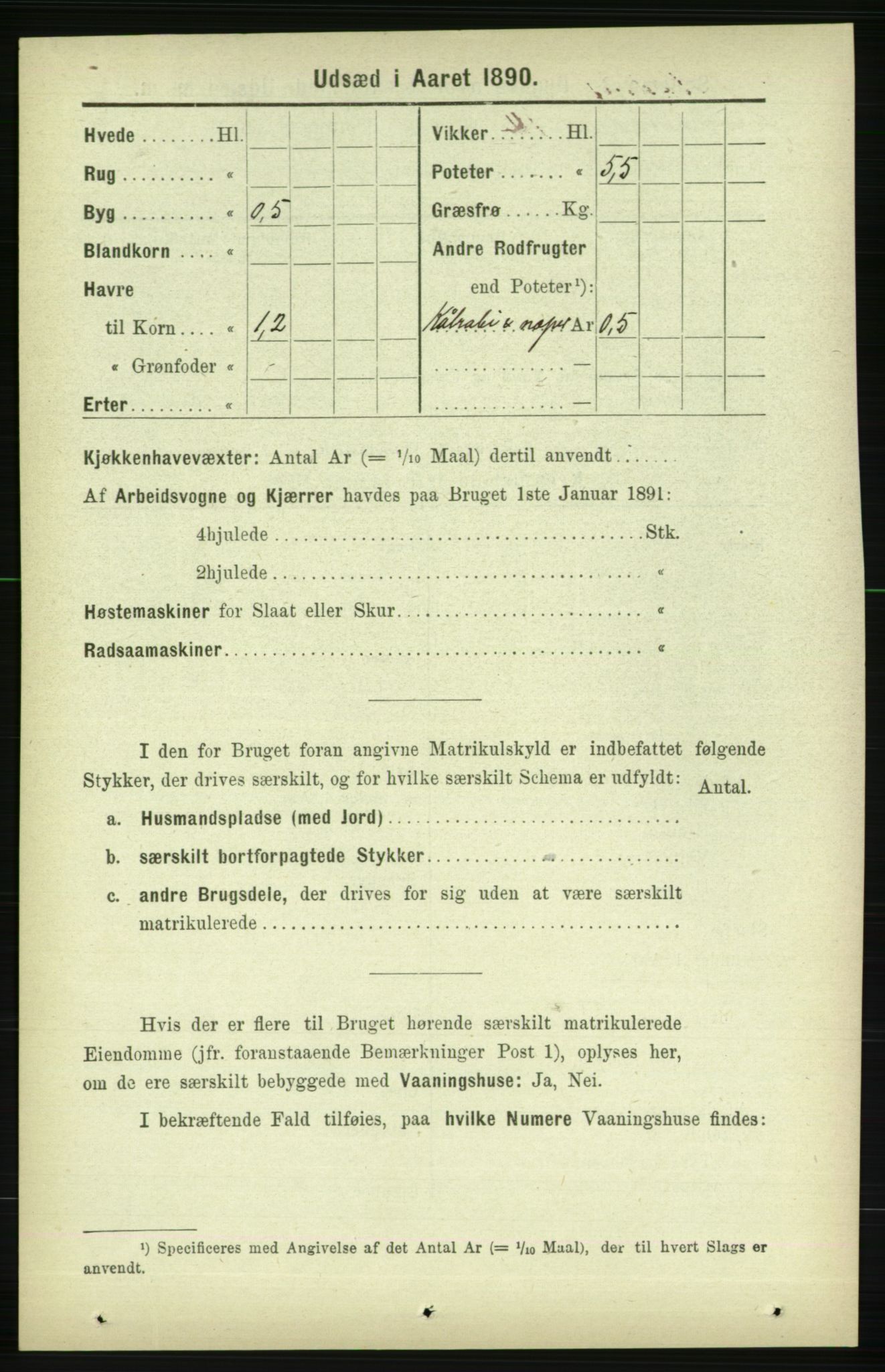 RA, 1891 census for 1727 Beitstad, 1891, p. 6392