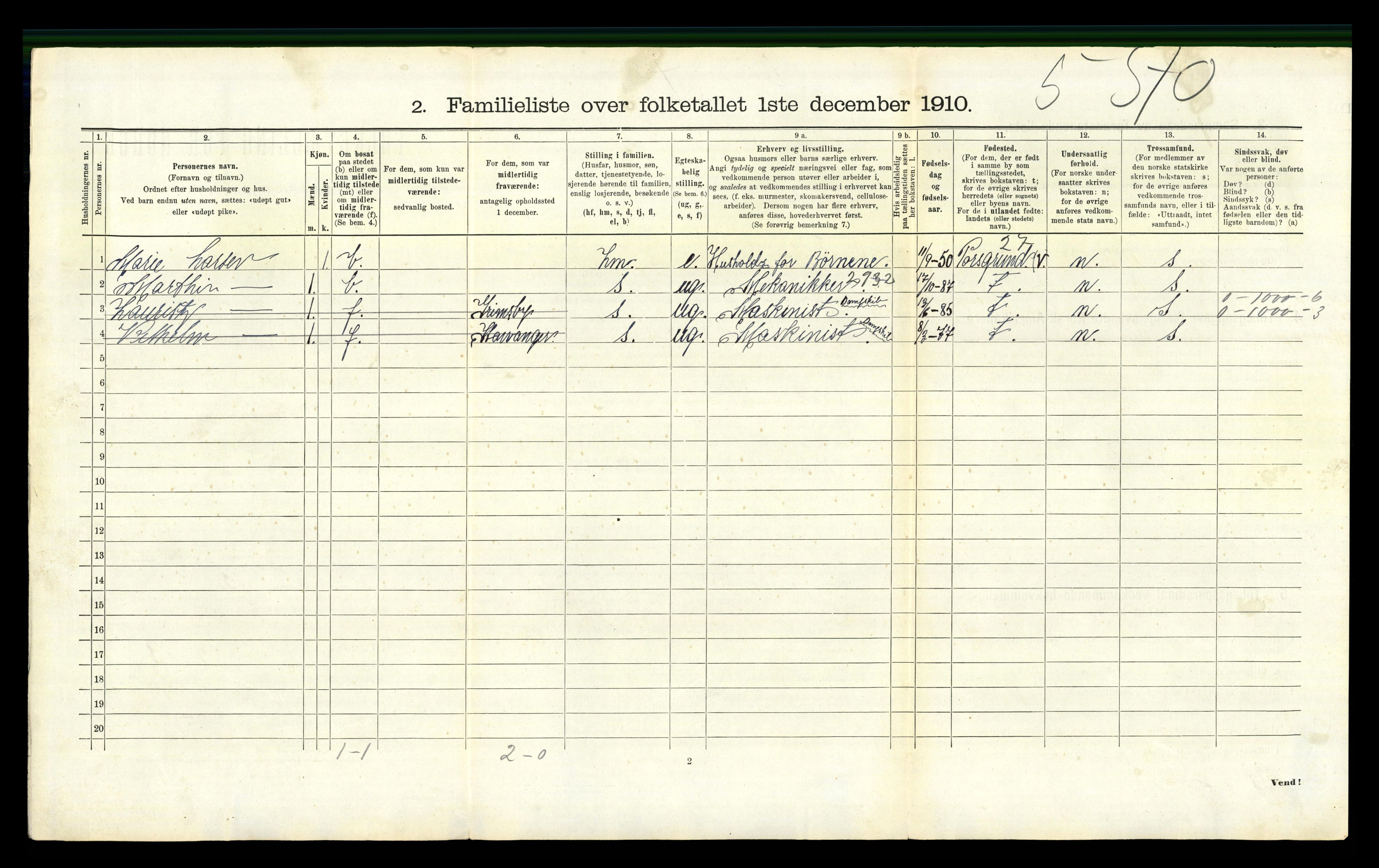 RA, 1910 census for Kristiansand, 1910, p. 3861