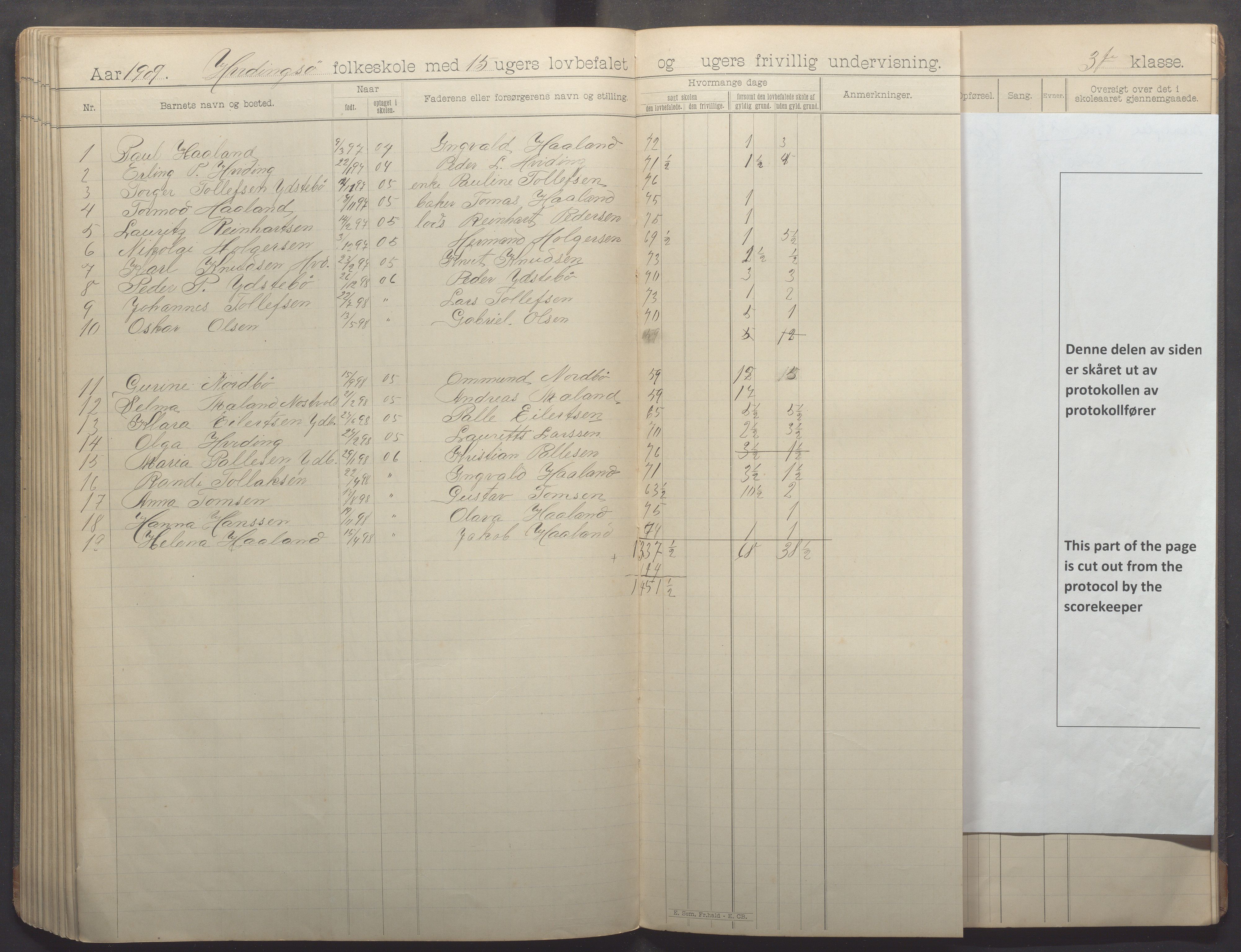 Kvitsøy kommune - Skolestyret, IKAR/K-100574/H/L0002: Skoleprotokoll, 1897-1909, p. 89