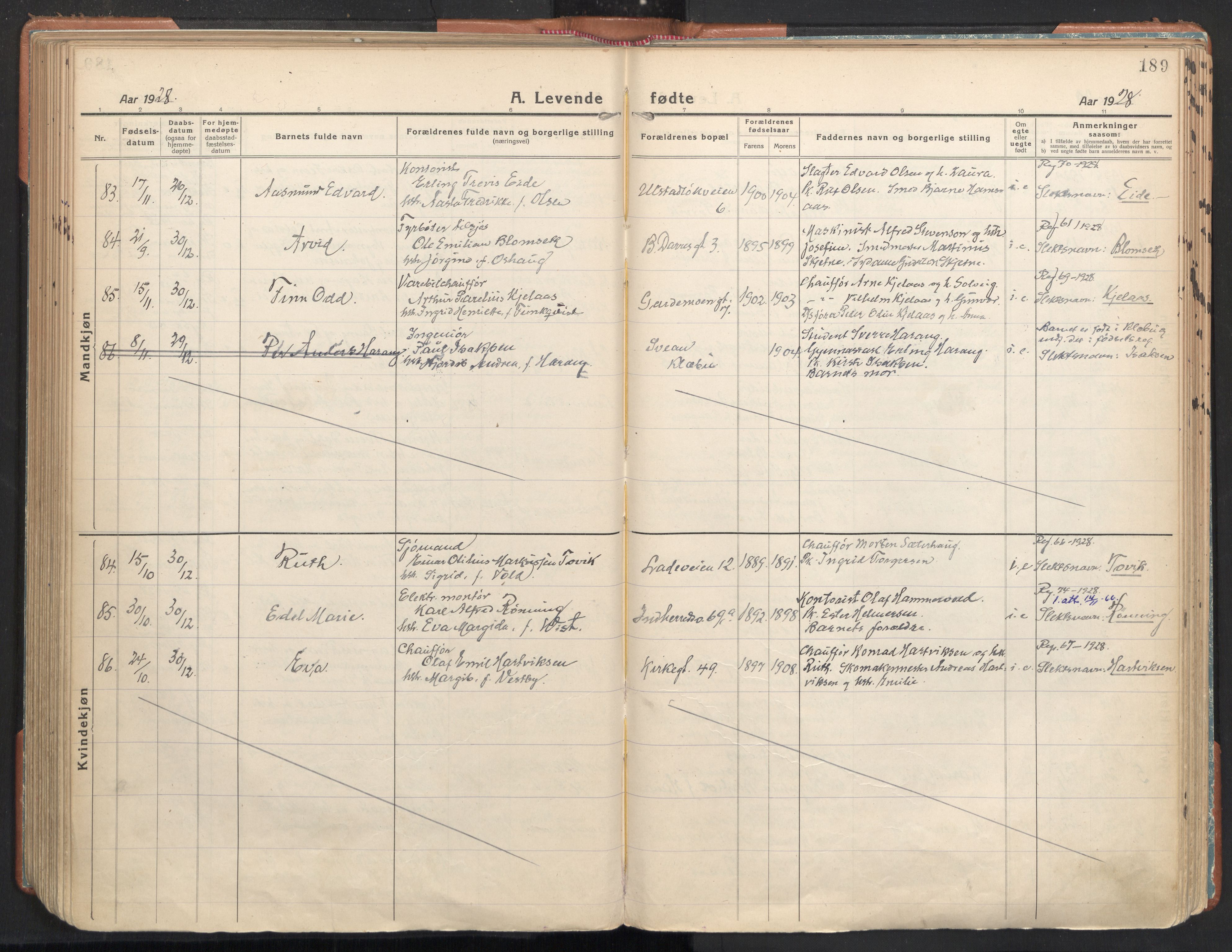 Ministerialprotokoller, klokkerbøker og fødselsregistre - Sør-Trøndelag, SAT/A-1456/605/L0248: Parish register (official) no. 605A10, 1920-1937, p. 189