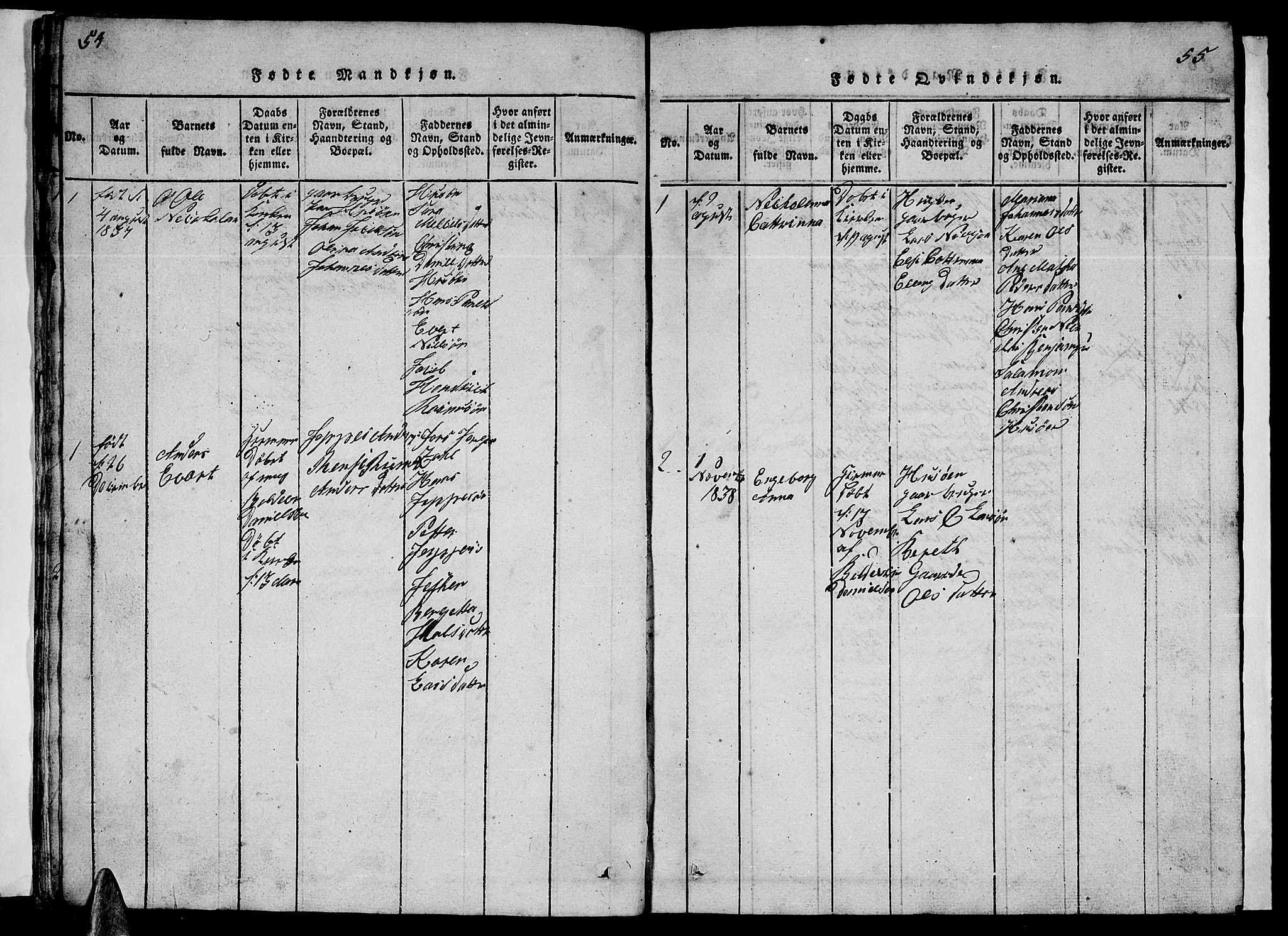 Ministerialprotokoller, klokkerbøker og fødselsregistre - Nordland, SAT/A-1459/840/L0581: Parish register (copy) no. 840C01, 1820-1873, p. 54-55