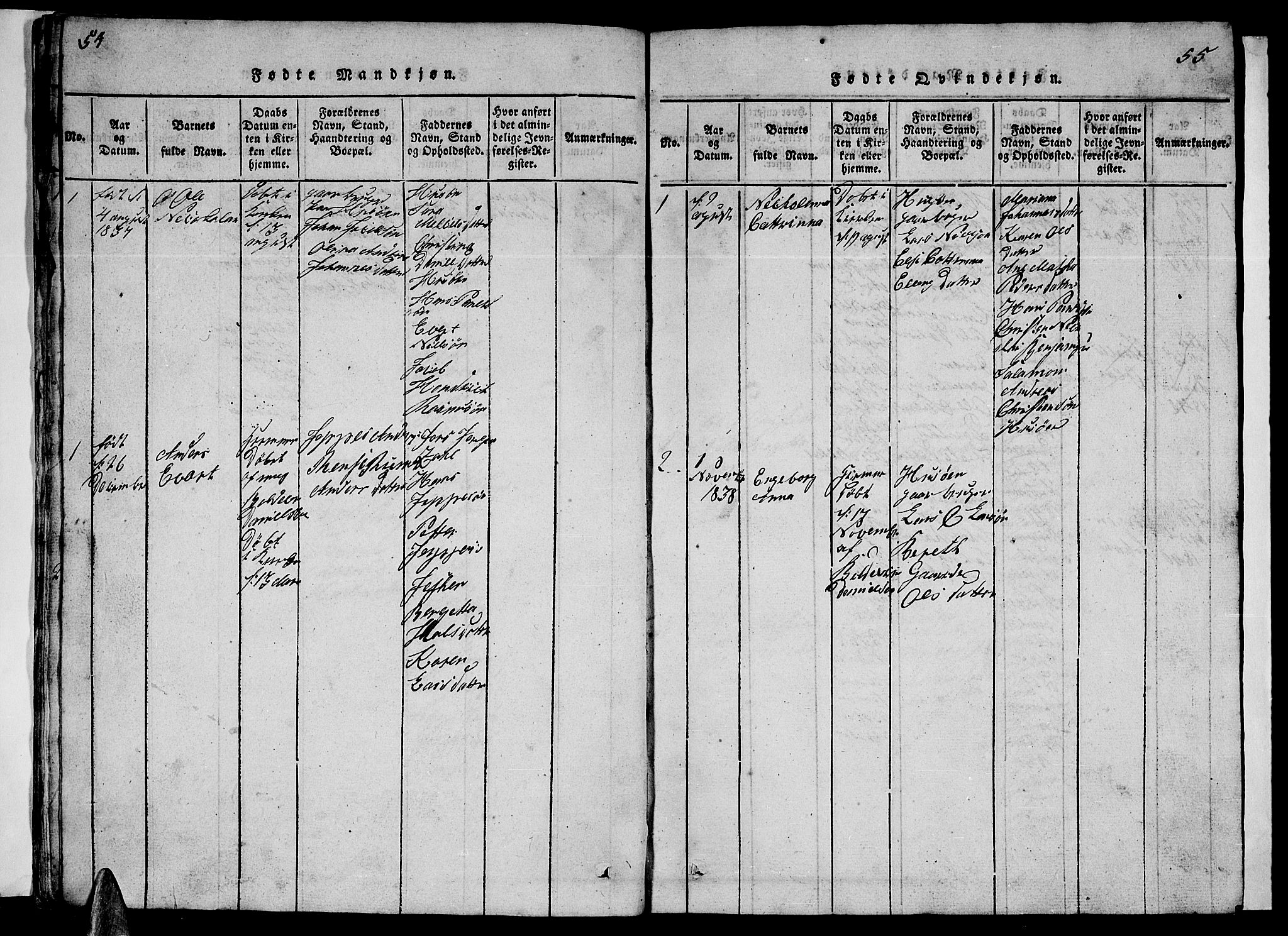 Ministerialprotokoller, klokkerbøker og fødselsregistre - Nordland, AV/SAT-A-1459/840/L0581: Parish register (copy) no. 840C01, 1820-1873, p. 54-55