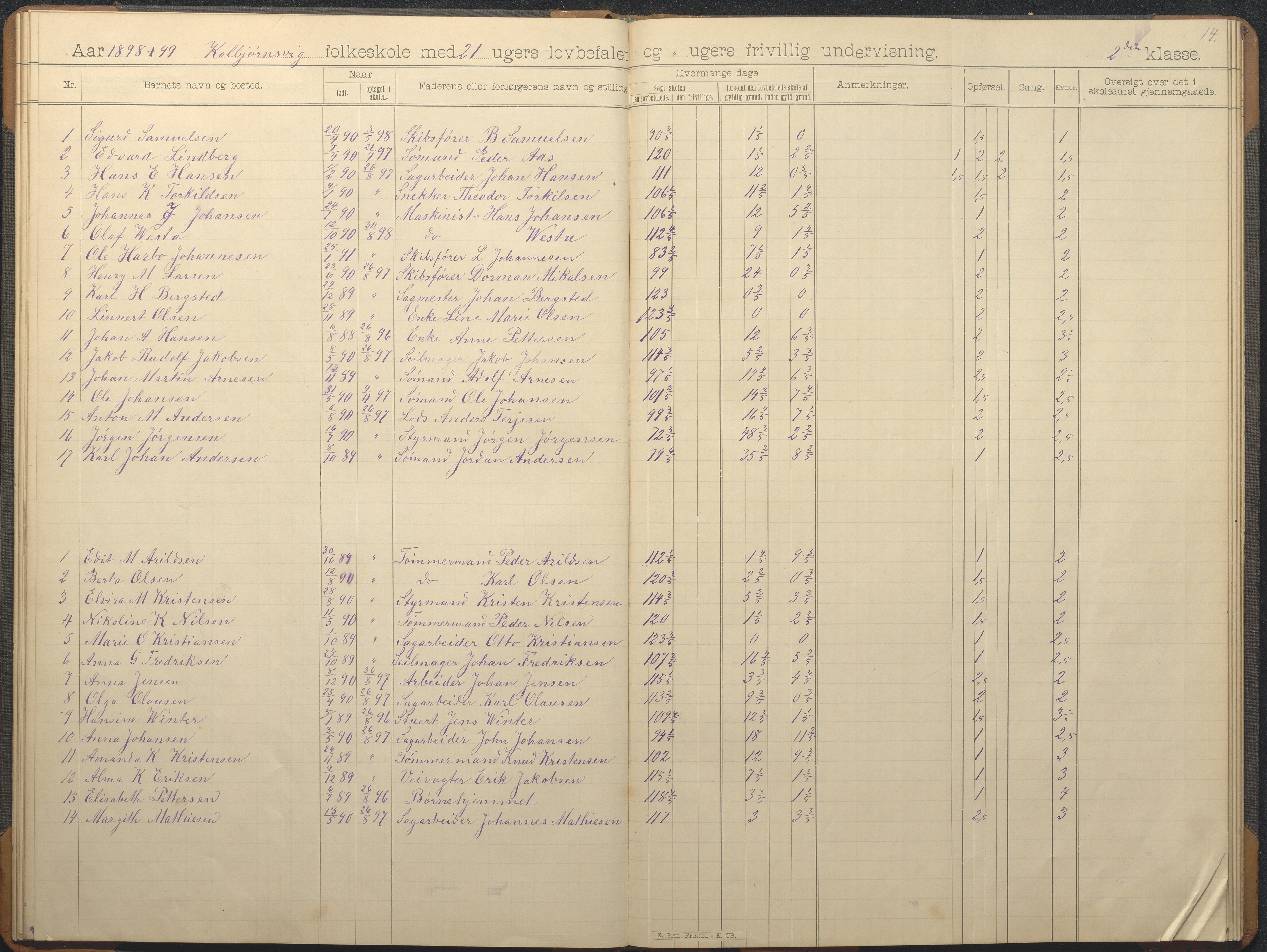 Hisøy kommune frem til 1991, AAKS/KA0922-PK/32/L0013: Skoleprotokoll, 1892-1908, p. 14