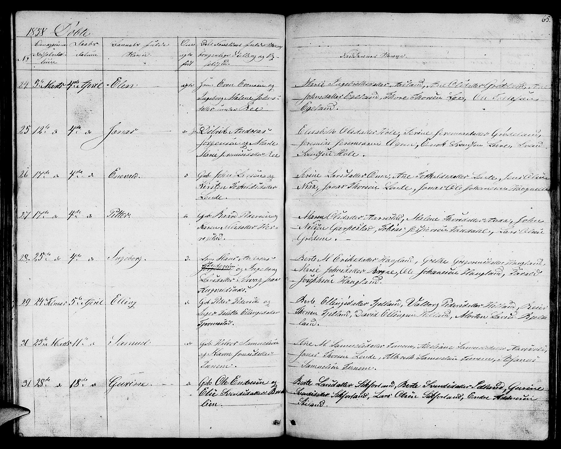 Lye sokneprestkontor, AV/SAST-A-101794/001/30BB/L0002: Parish register (copy) no. B 2, 1852-1867, p. 65