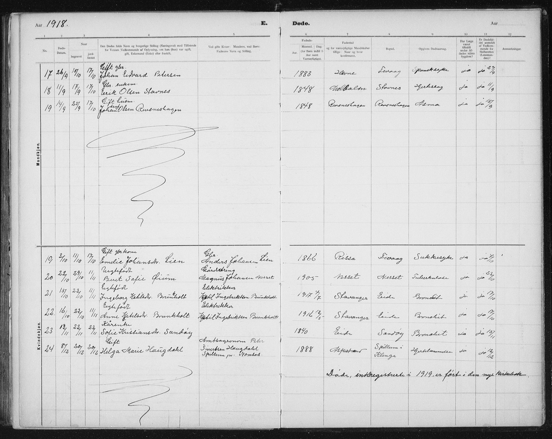 Ministerialprotokoller, klokkerbøker og fødselsregistre - Sør-Trøndelag, AV/SAT-A-1456/653/L0660: Parish register (copy) no. 653C04, 1894-1919