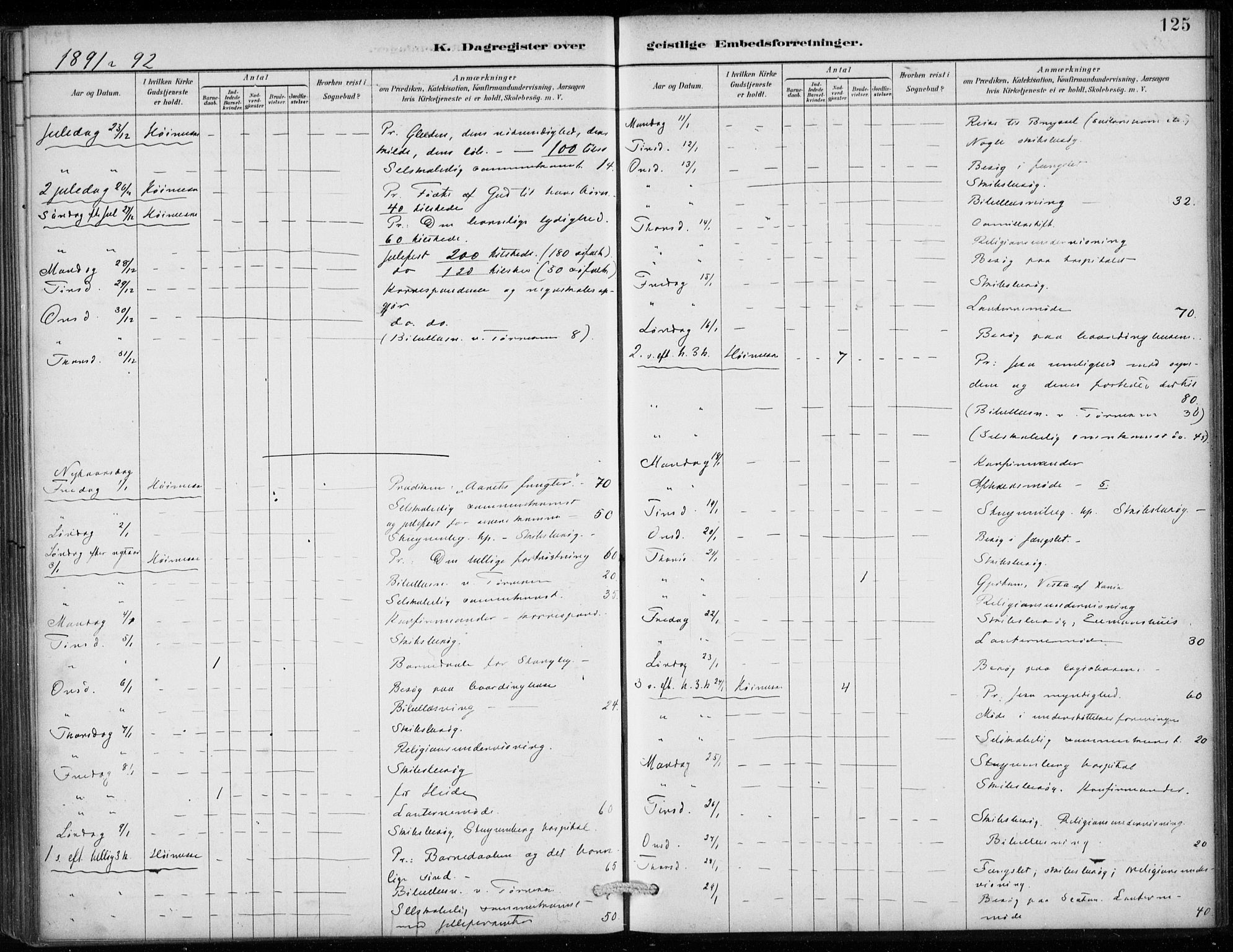 Den norske sjømannsmisjon i utlandet/Antwerpen, SAB/SAB/PA-0105/H/Ha/L0002: Parish register (official) no. A 2, 1887-1913, p. 125