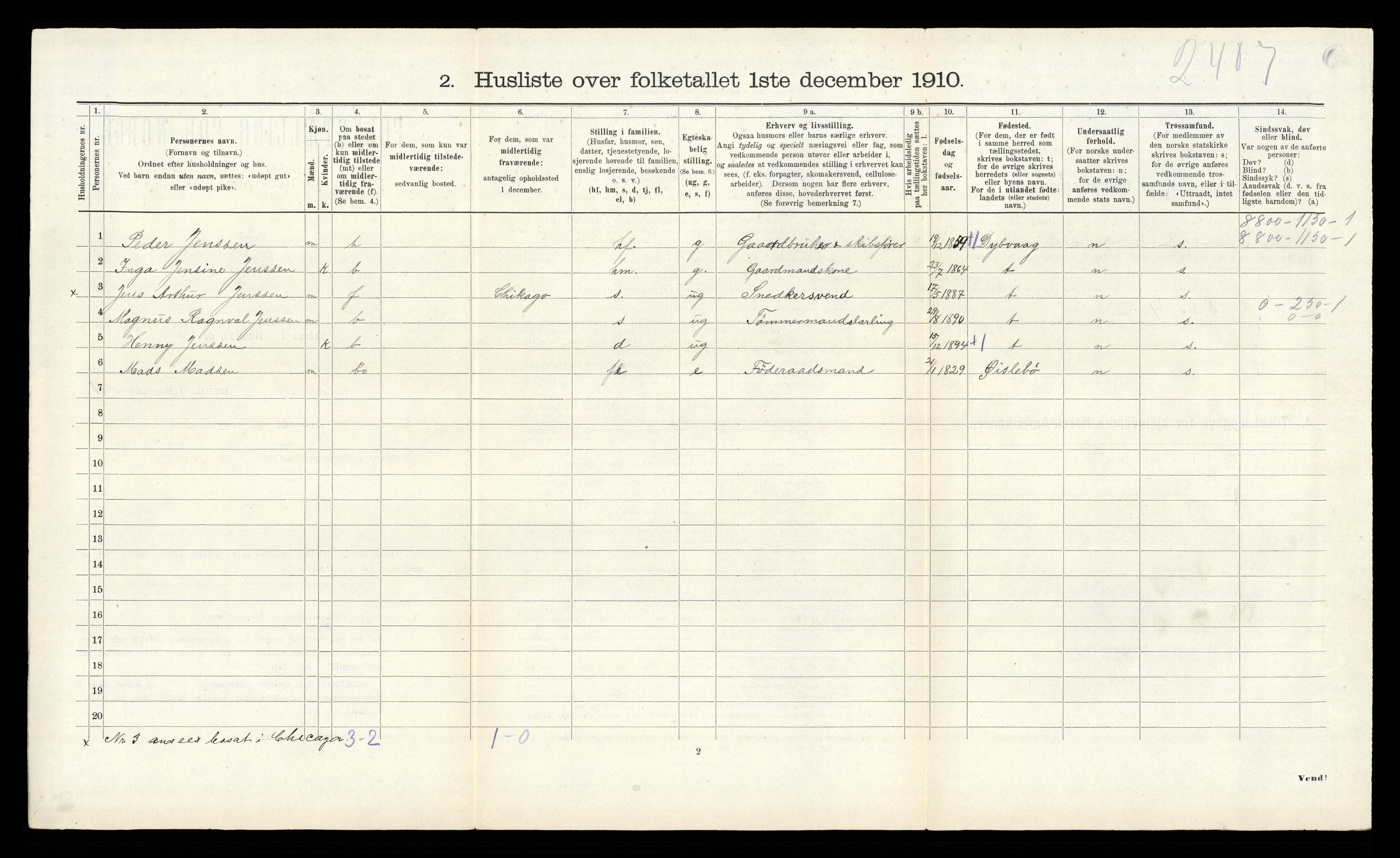 RA, 1910 census for Søgne, 1910, p. 1077