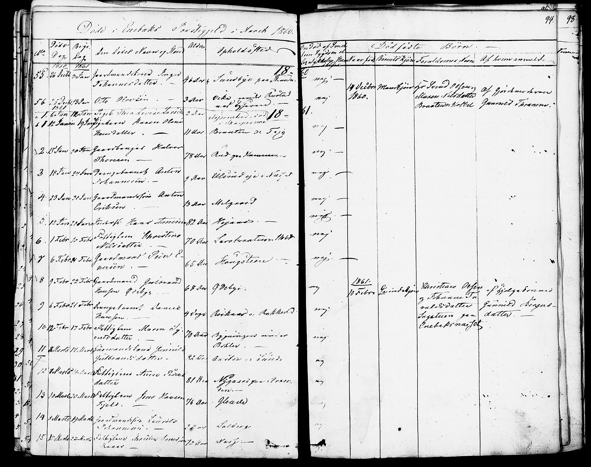 Enebakk prestekontor Kirkebøker, AV/SAO-A-10171c/F/Fa/L0013: Parish register (official) no. I 13, 1832-1882, p. 94