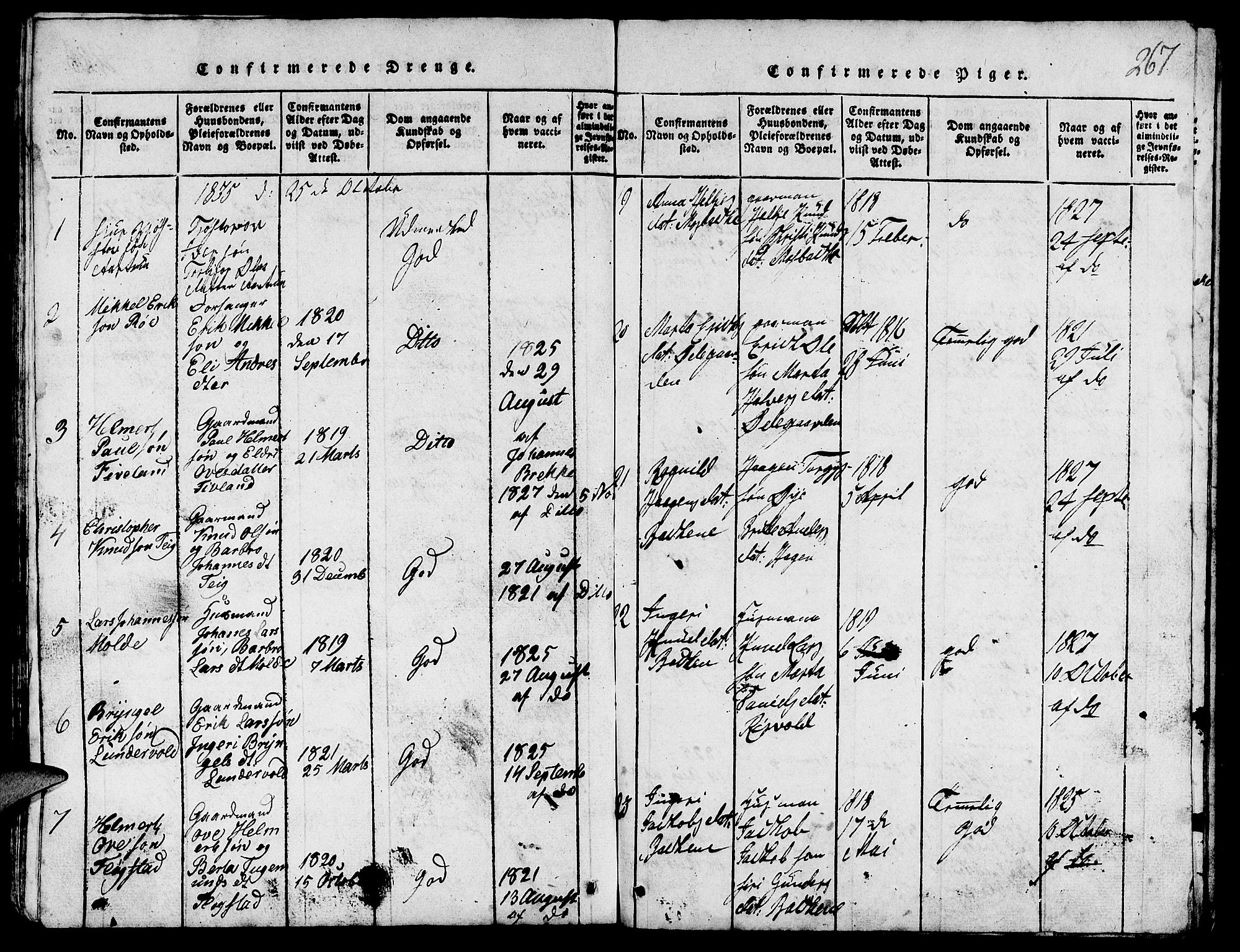 Suldal sokneprestkontor, SAST/A-101845/01/V/L0002: Parish register (copy) no. B 2, 1816-1845, p. 267