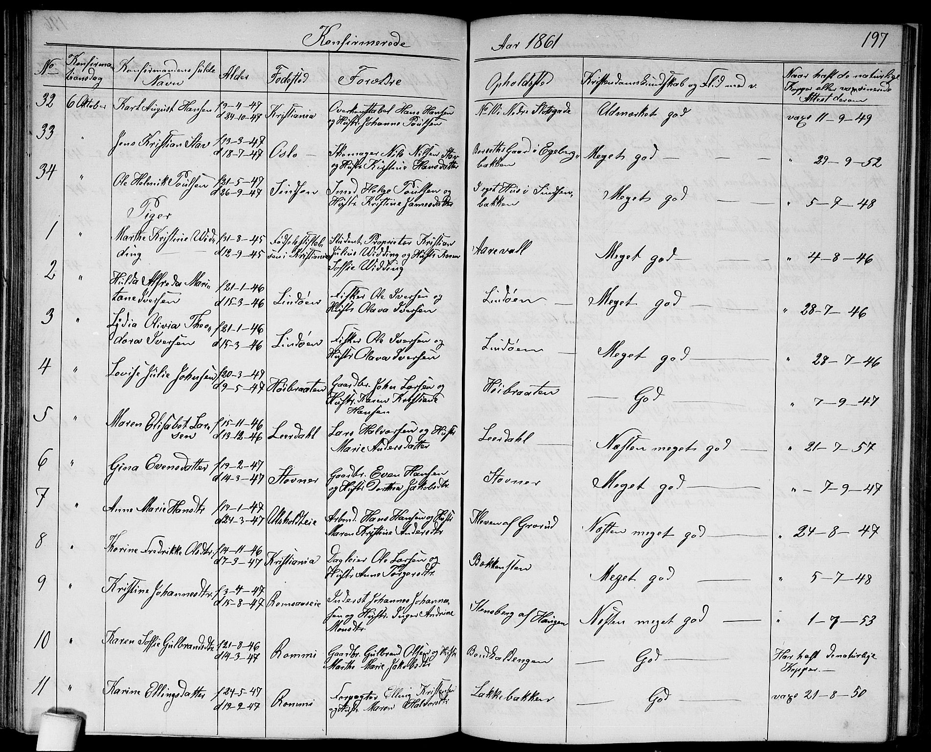 Østre Aker prestekontor Kirkebøker, AV/SAO-A-10840/G/Ga/L0002: Parish register (copy) no. I 2, 1861-1867, p. 197