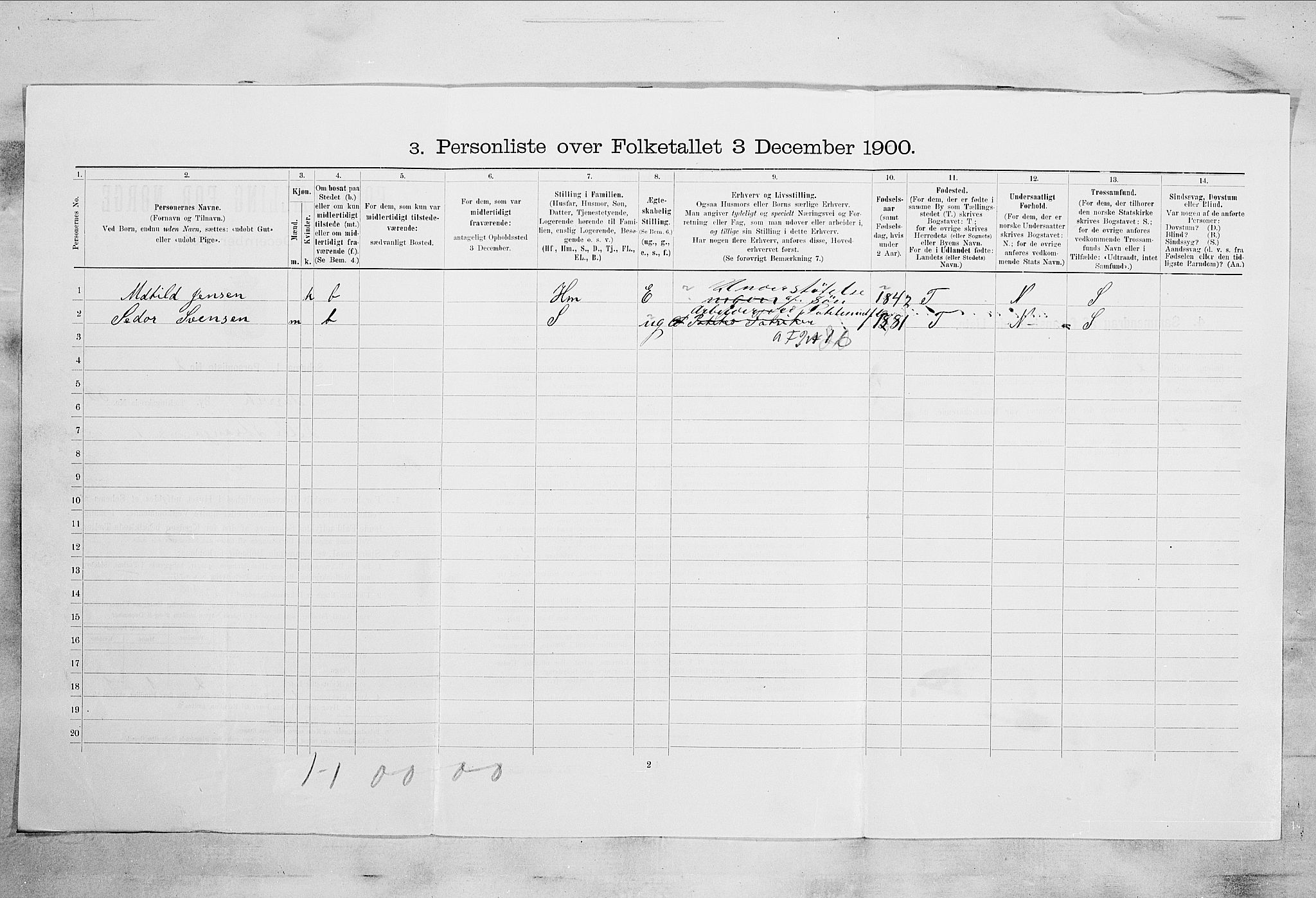 RA, 1900 census for Larvik, 1900, p. 5181