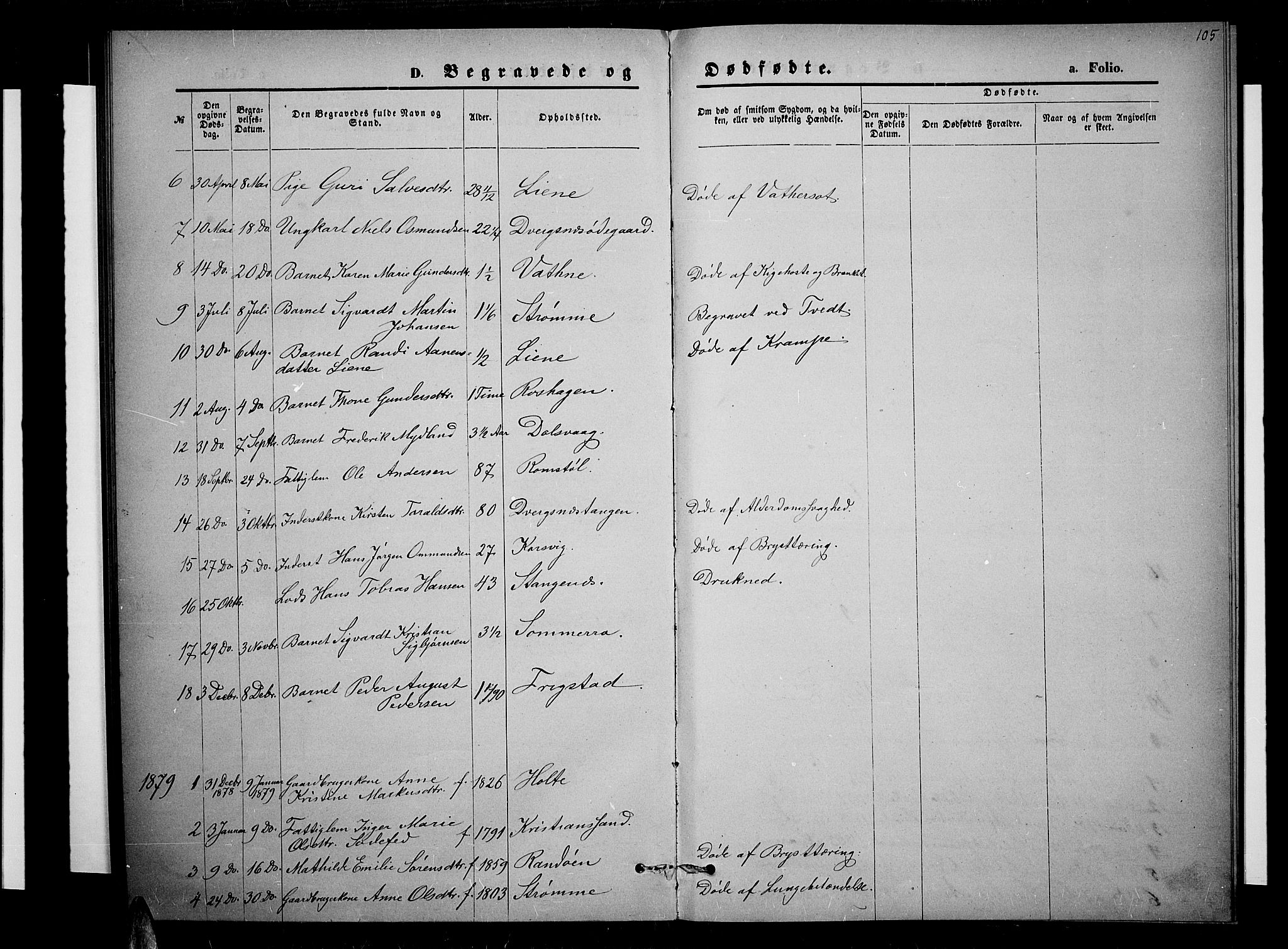 Oddernes sokneprestkontor, AV/SAK-1111-0033/F/Fb/Fbb/L0001: Parish register (copy) no. B 1, 1871-1888, p. 105