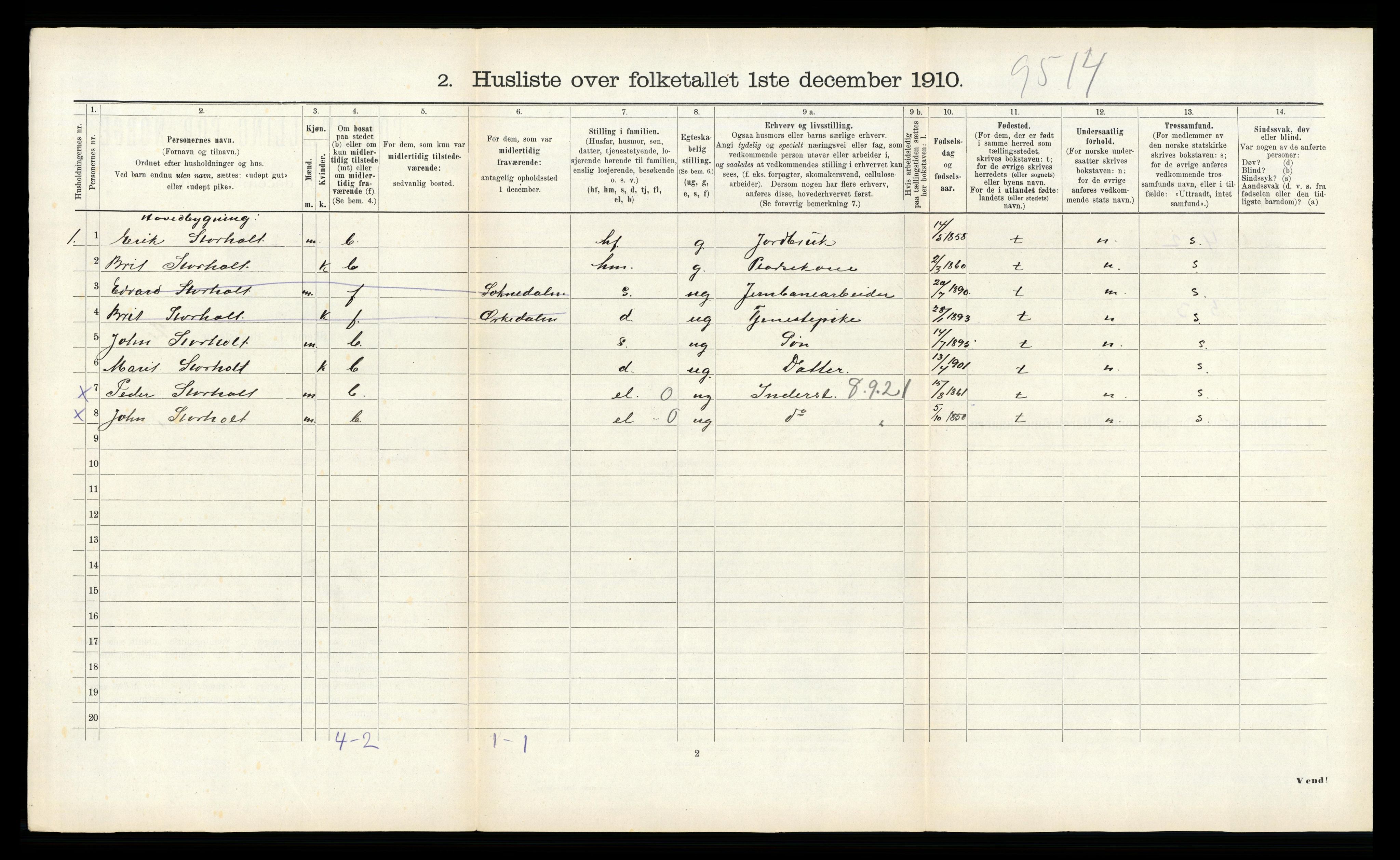 RA, 1910 census for Rindal, 1910, p. 434