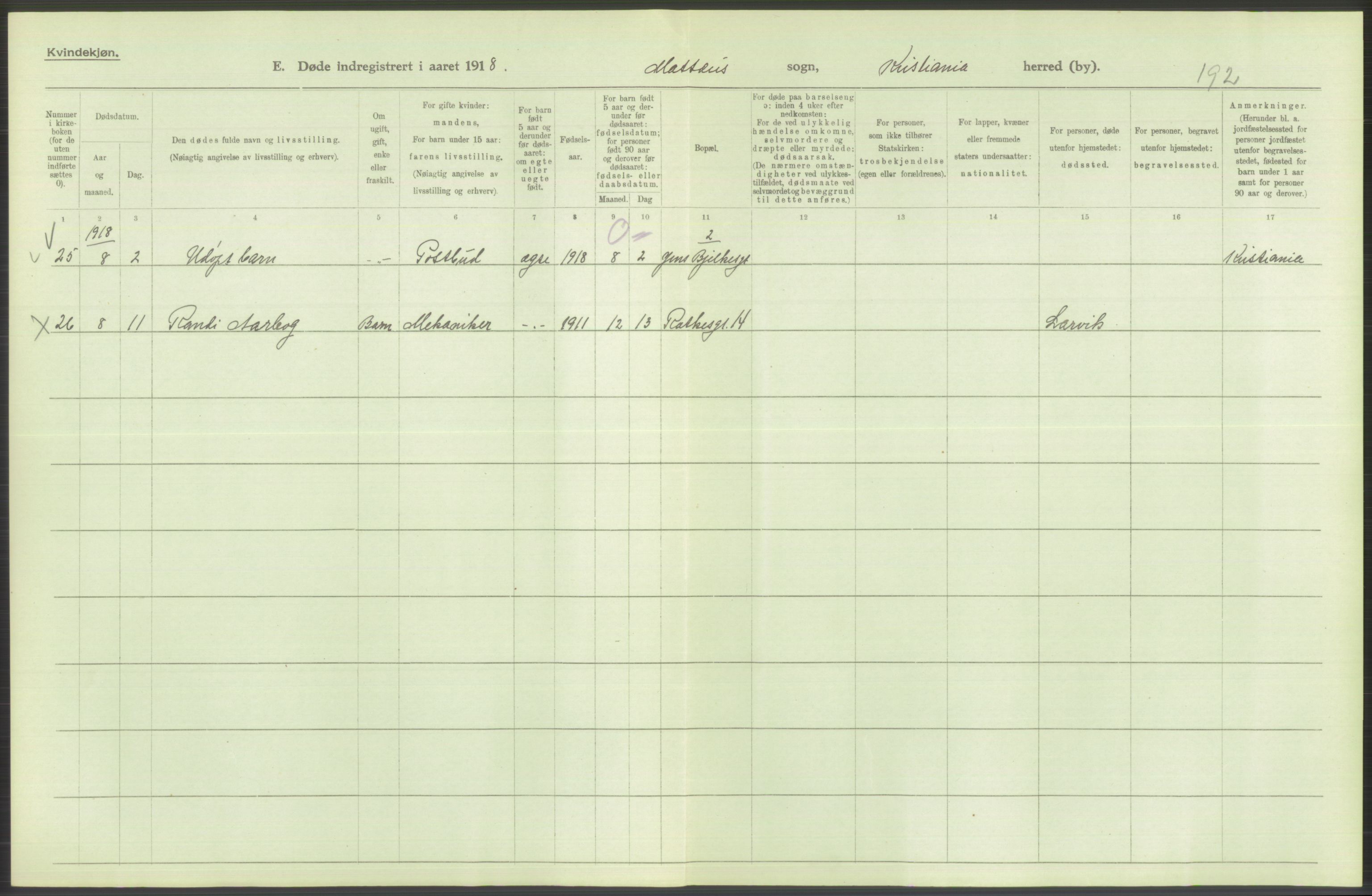 Statistisk sentralbyrå, Sosiodemografiske emner, Befolkning, AV/RA-S-2228/D/Df/Dfb/Dfbh/L0010: Kristiania: Døde, 1918, p. 718