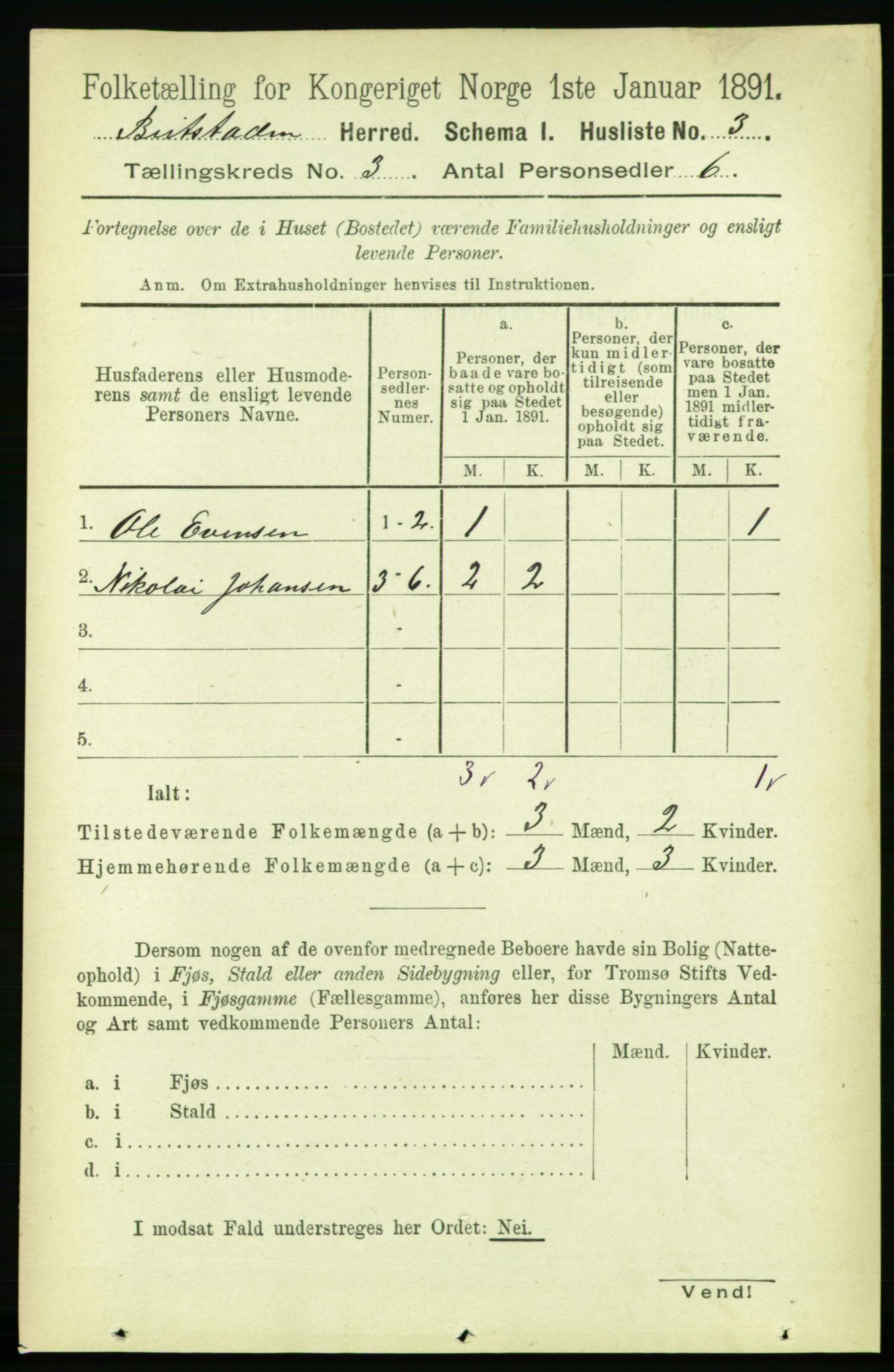 RA, 1891 census for 1727 Beitstad, 1891, p. 681