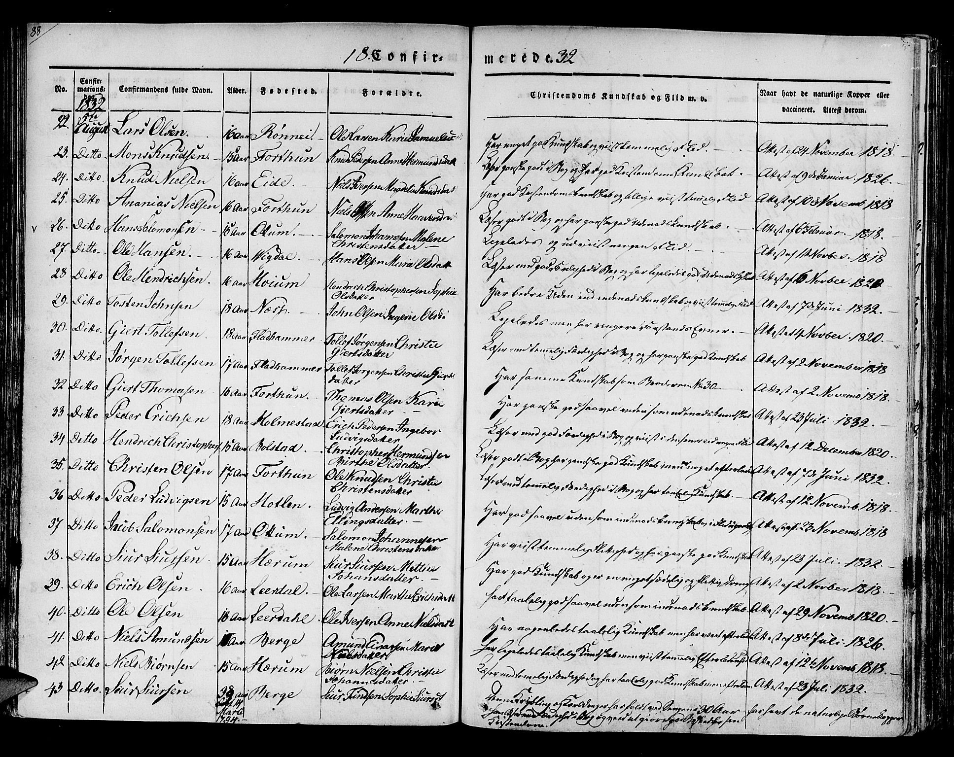 Luster sokneprestembete, SAB/A-81101/H/Haa/Haaa/L0005: Parish register (official) no. A 5, 1831-1841, p. 88
