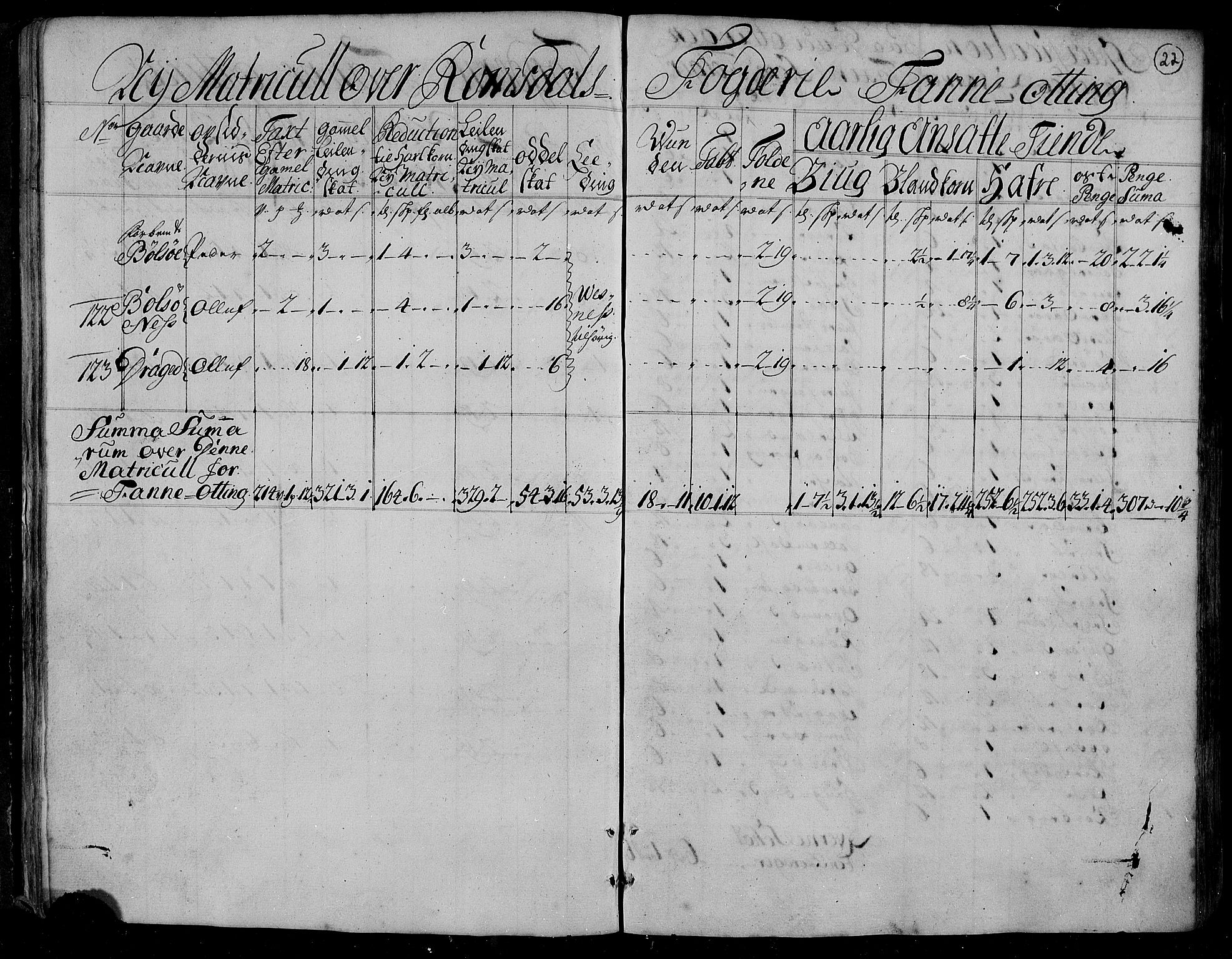 Rentekammeret inntil 1814, Realistisk ordnet avdeling, AV/RA-EA-4070/N/Nb/Nbf/L0153: Romsdal matrikkelprotokoll, 1724, p. 23